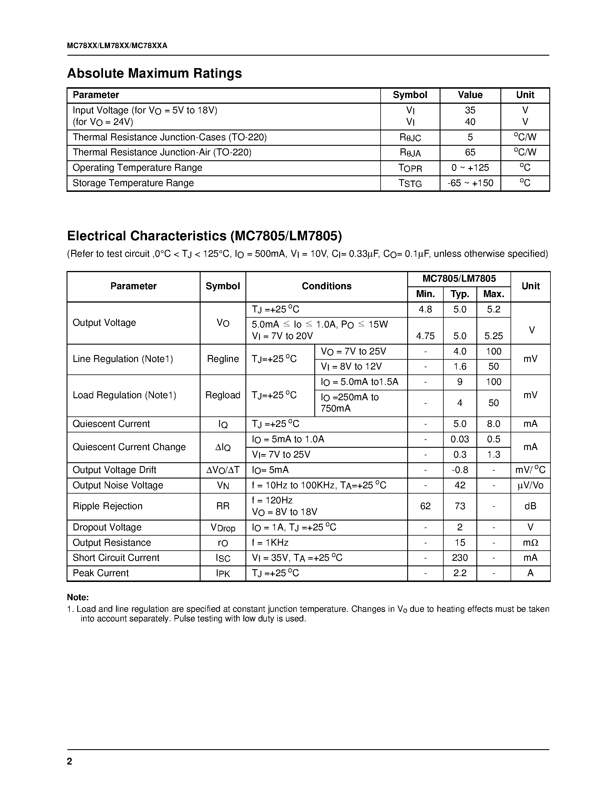 Datasheet MC7810CT - 3-Terminal 1A Positive Voltage Regulator page 2