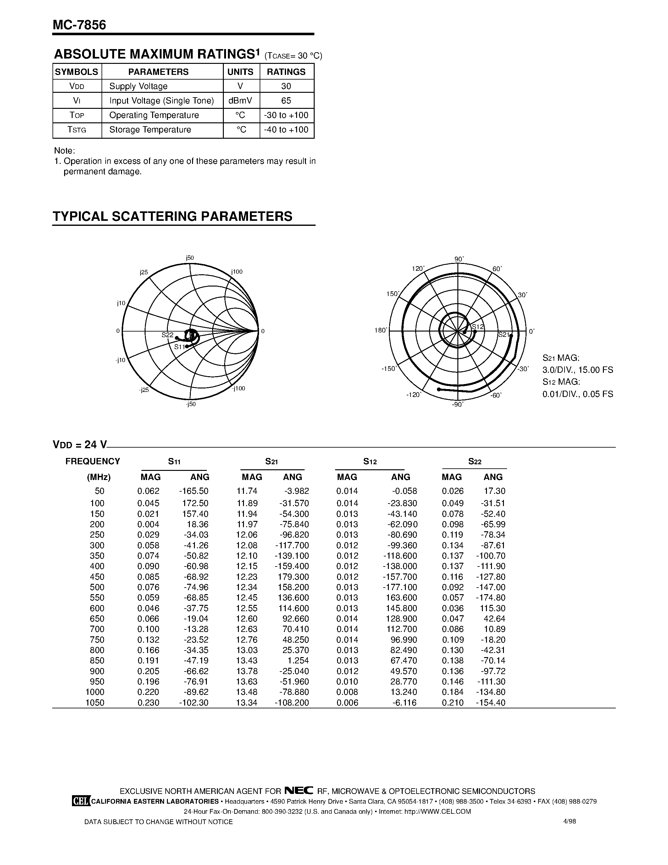 Datasheet MC7856 - CATV 22 dB PUSH-PULL AMPLIFIER page 2