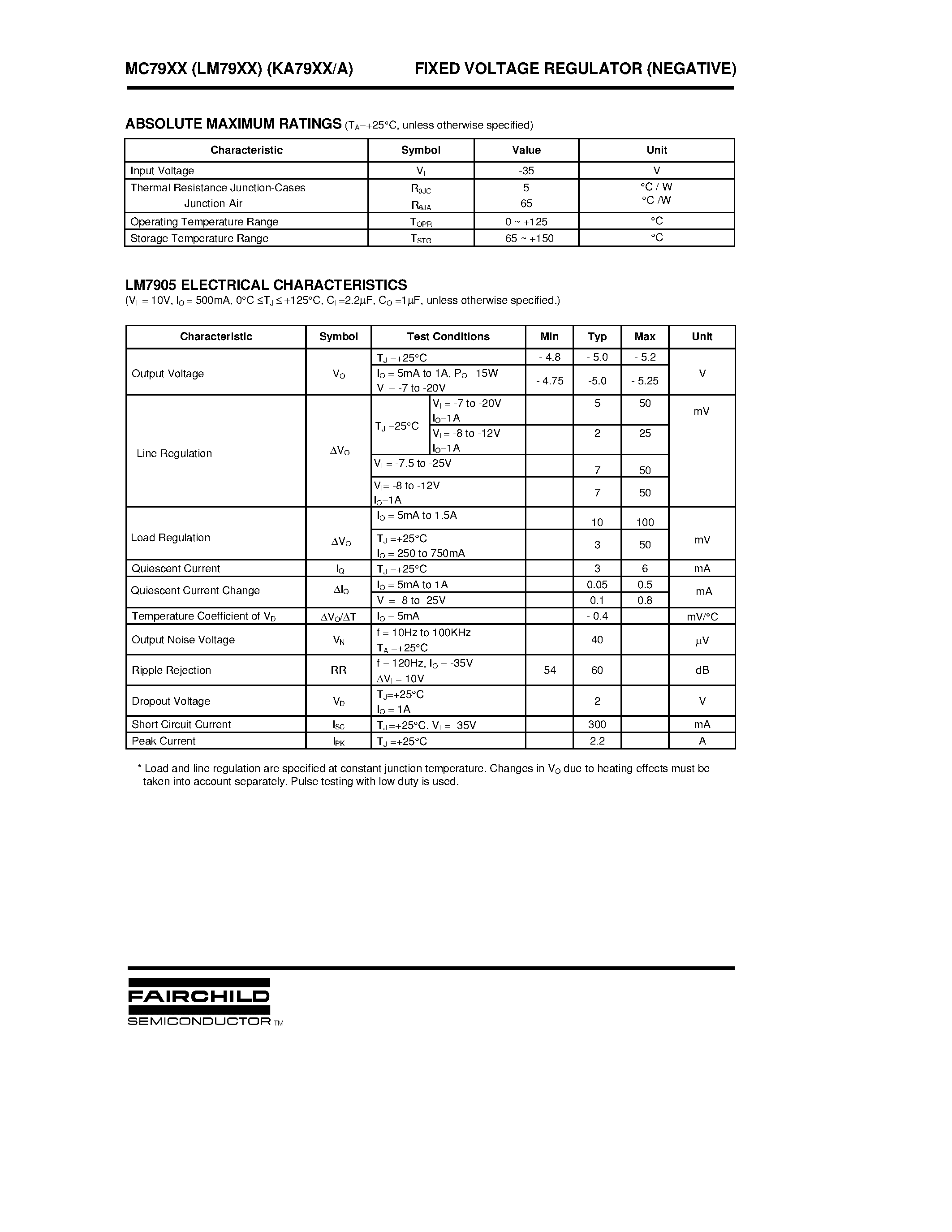 Datasheet MC78905CT - 3-TERMINAL 1A NEGATIVE VOLTAGE REGULATORS page 2