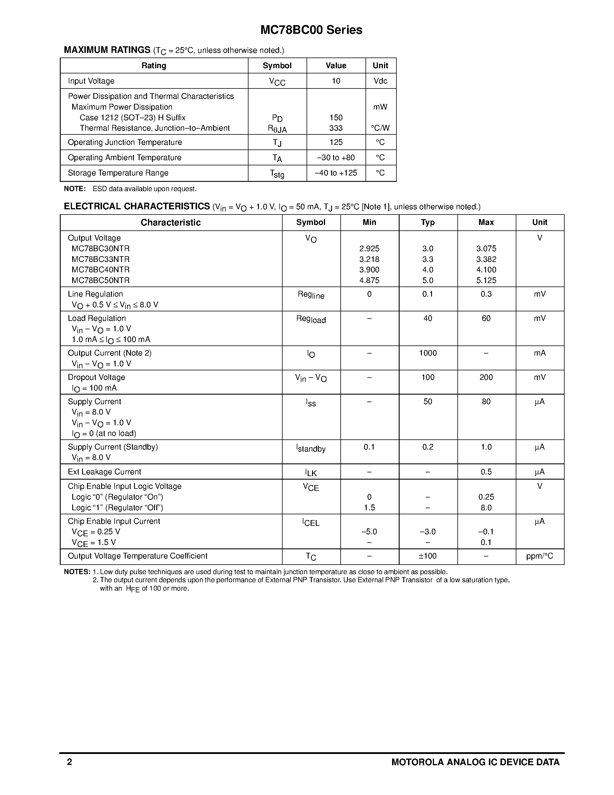 Datasheet MC78BC00 - VOLTAGE REGULATOR WITH EXTERNAL POWER TRANSISTOR page 2