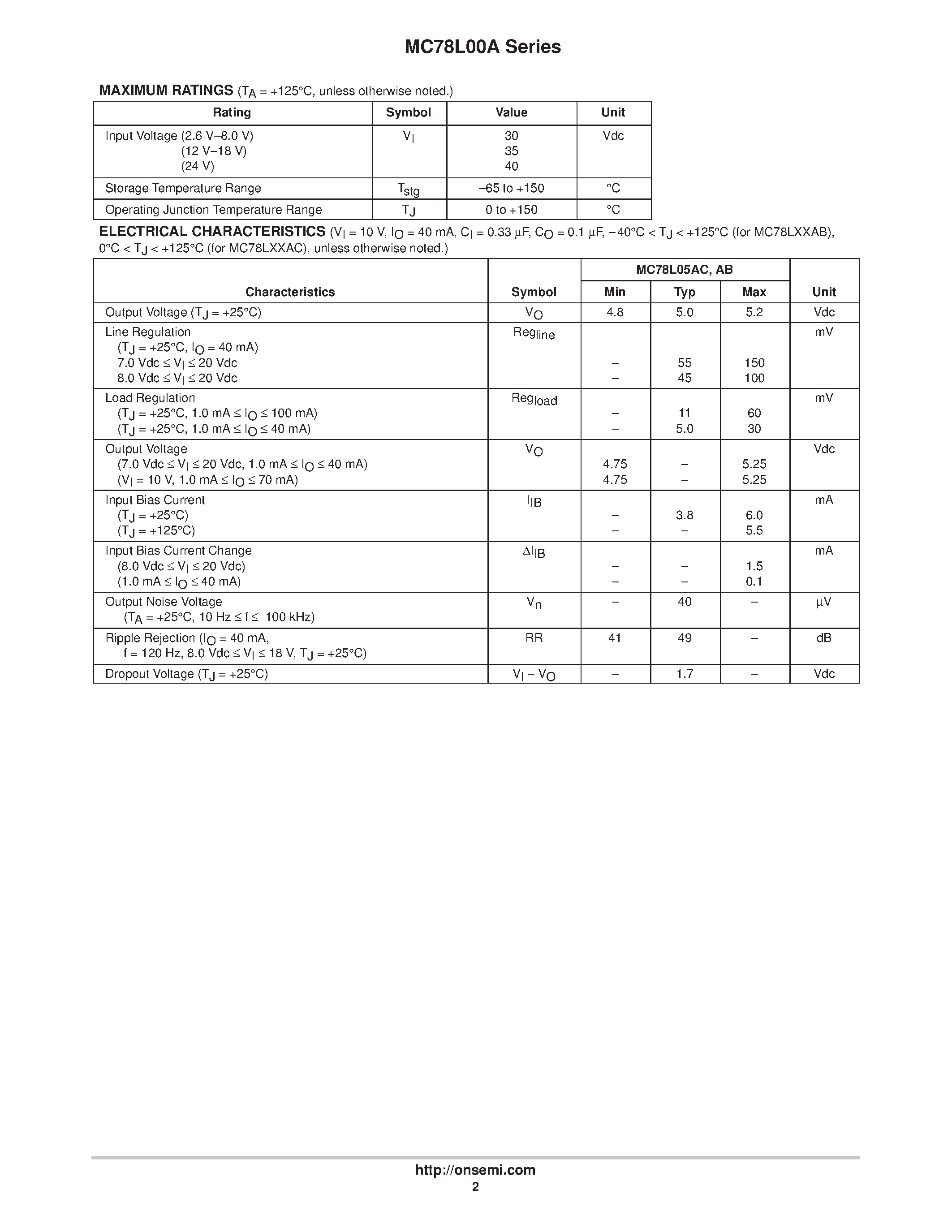 Datasheet MC78L00A - Three-Terminal Low Current Positive Voltage Regulators page 2