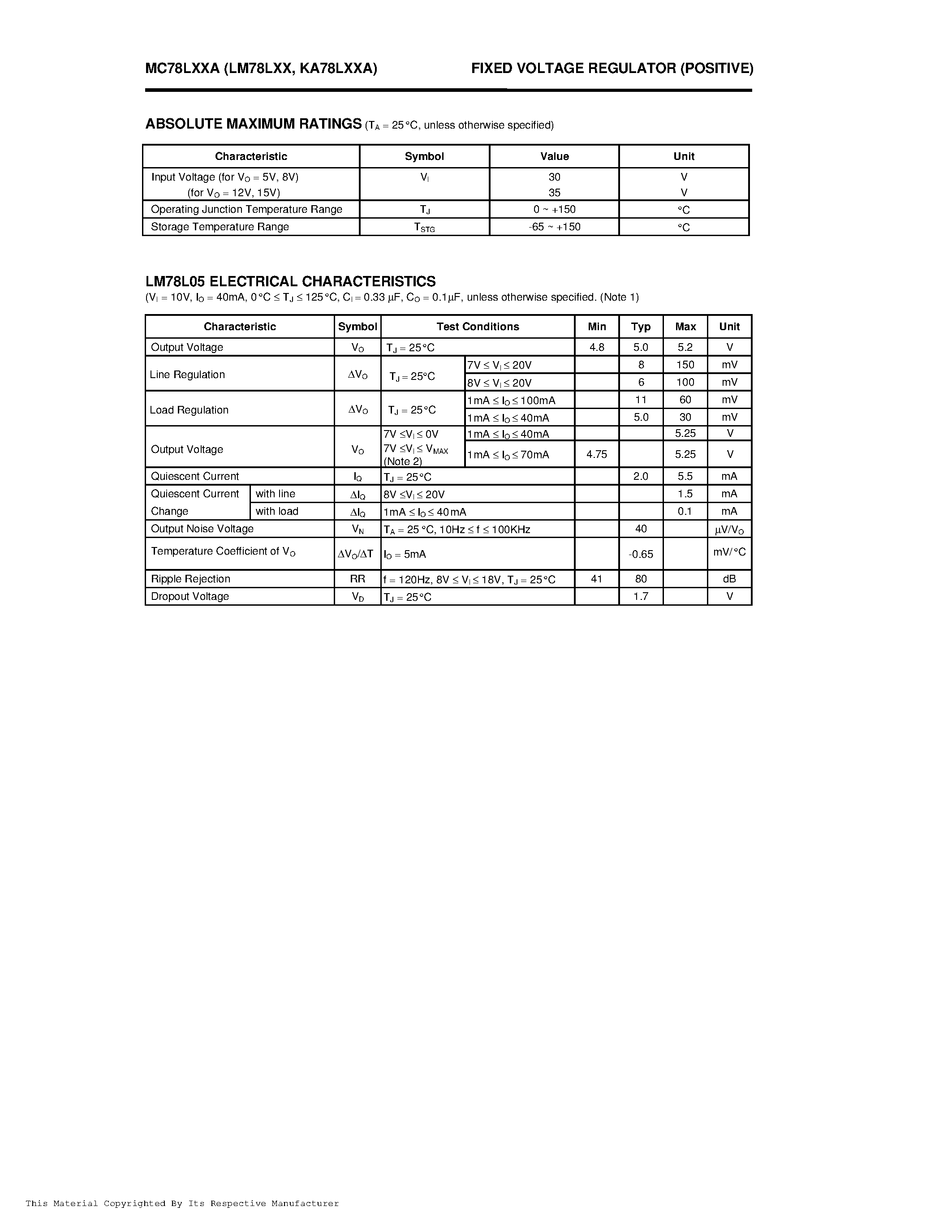 Datasheet MC78L05A - 3-TERMINAL 0.1A NEGATIVE VOLTAGE REGULATORS page 2