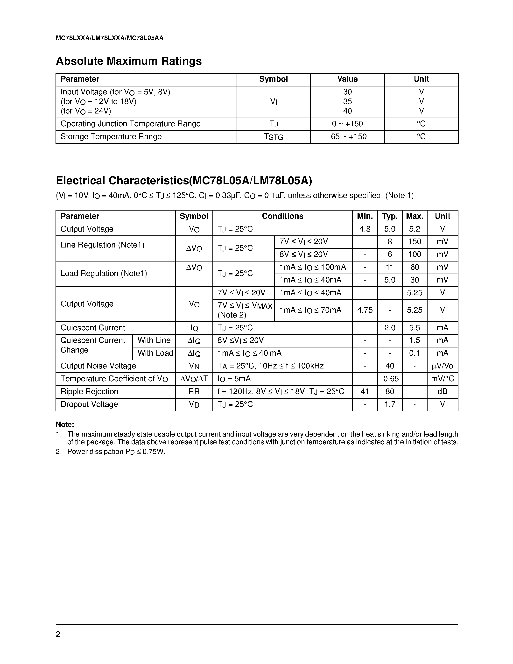 Datasheet MC78L05AA - 3-Terminal 0.1A Positive Voltage Regulator page 2