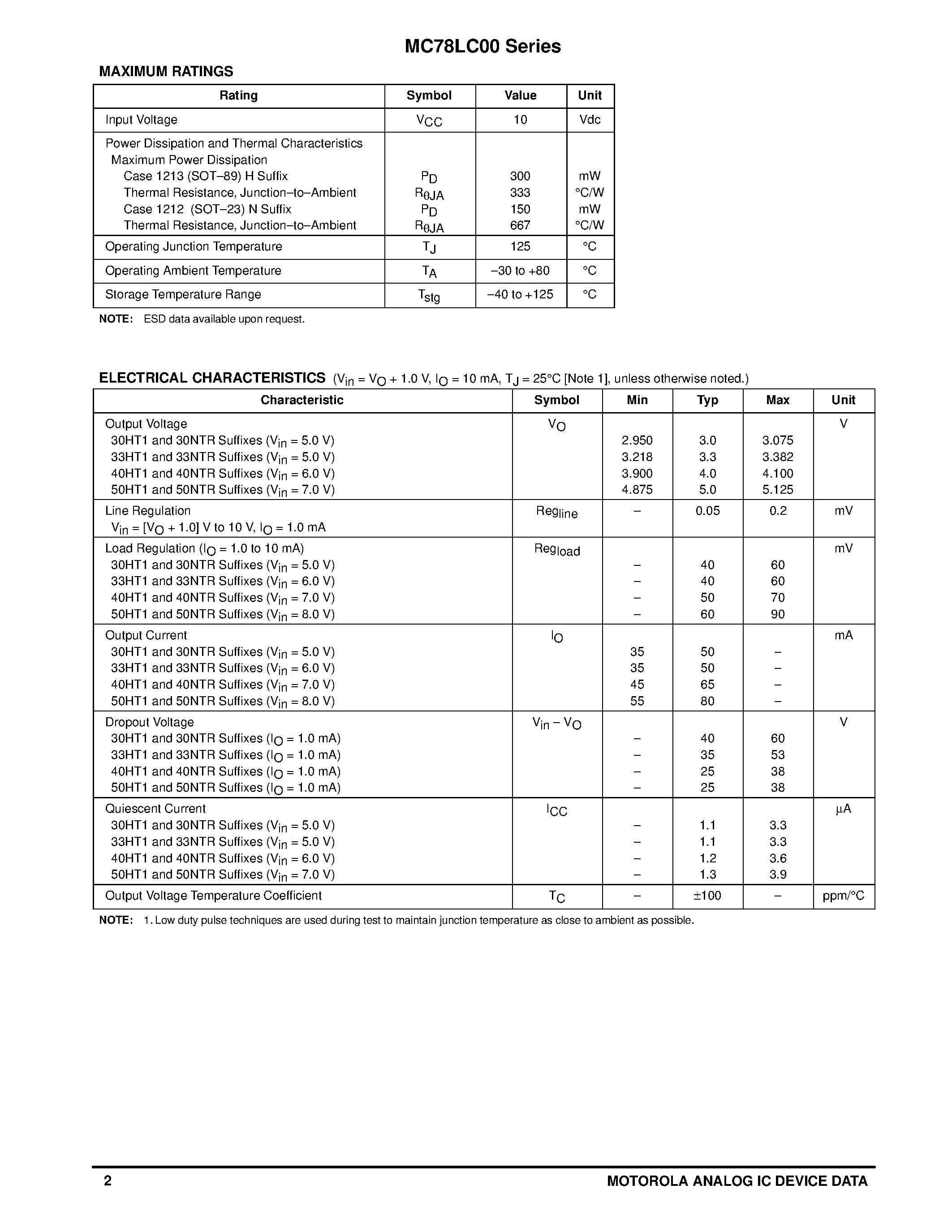 Datasheet MC78LC - MICROPOWER ULTRA-LOW QUIESCENT CURRENT VOLTAGE REGULATORS page 2