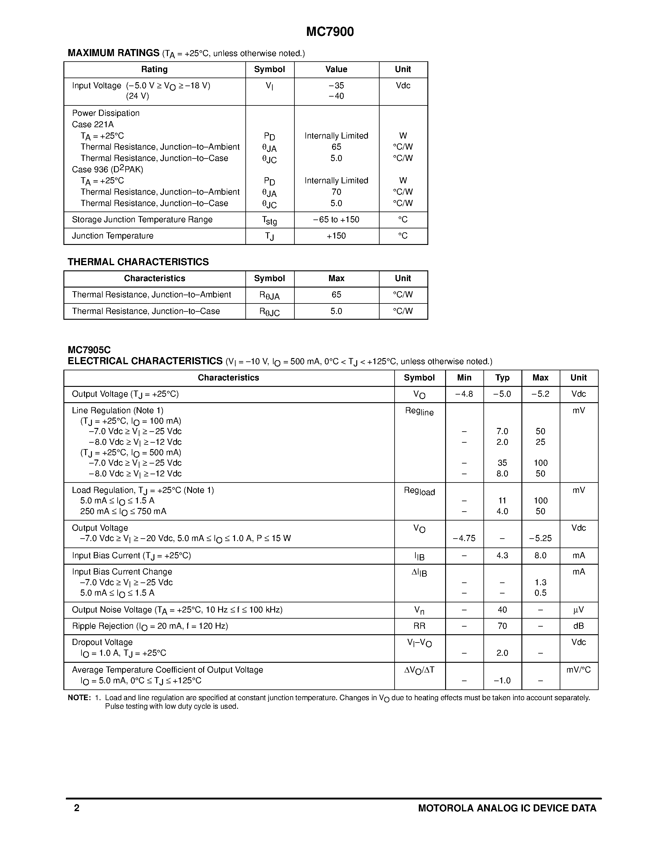 Datasheet MC7912 - THREE-TERMINAL NEGATIVE FIXED VOLTAGE REGULATORS page 2