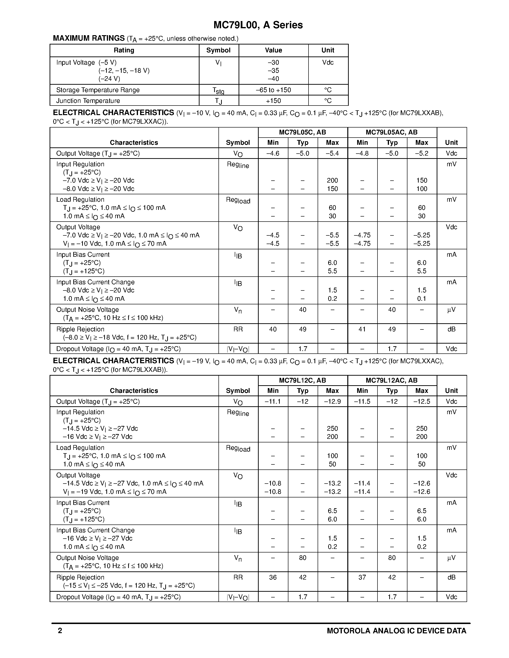 Datasheet MC79L00 - THREE-TERMINAL LOW CURRENT NEGATIVE FIXED VOLTAGE REGULATORS page 2