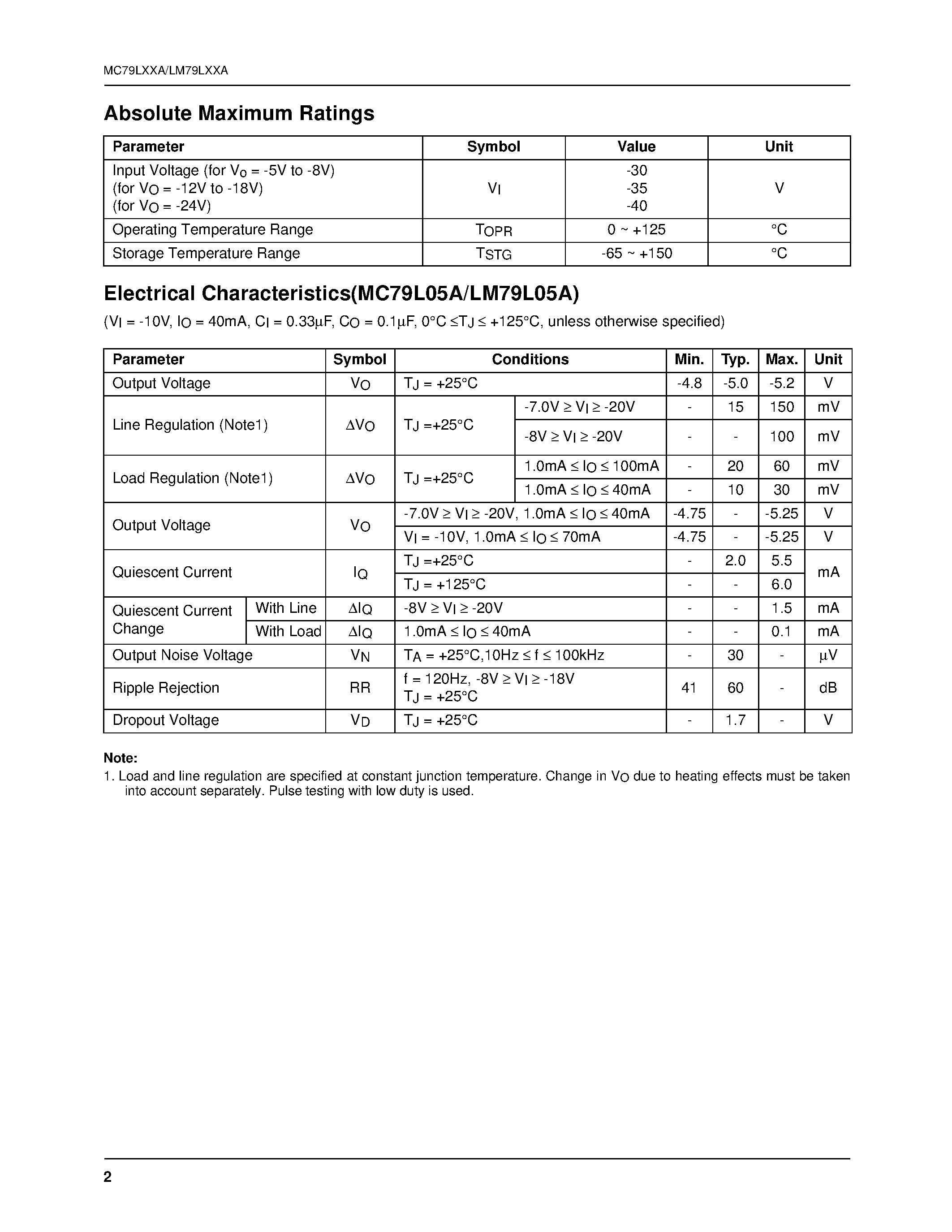 Datasheet MC79L05 - 3-Terminal 0.1A Negative Voltage Regulator page 2