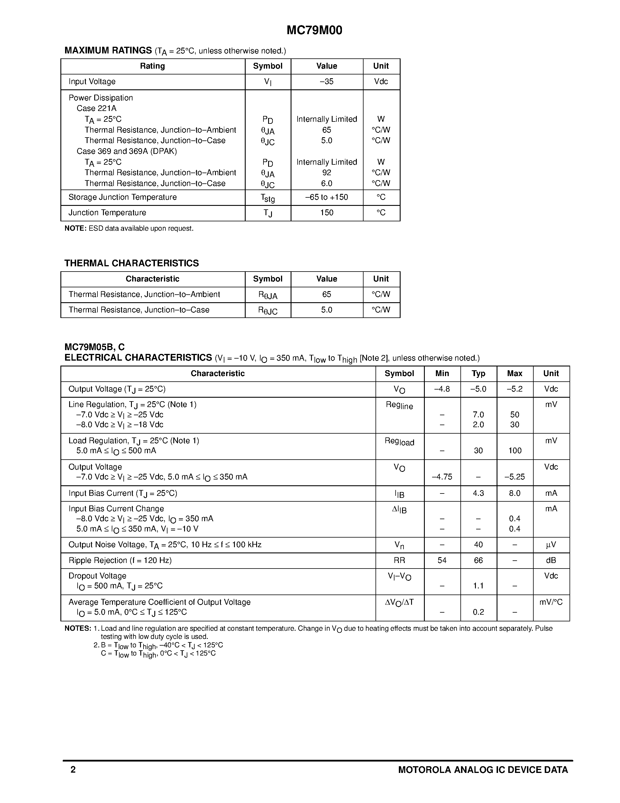 Datasheet MC79M00 - THREE-TERMINAL NEGATIVE FIXED VOLTAGE REGULATORS page 2