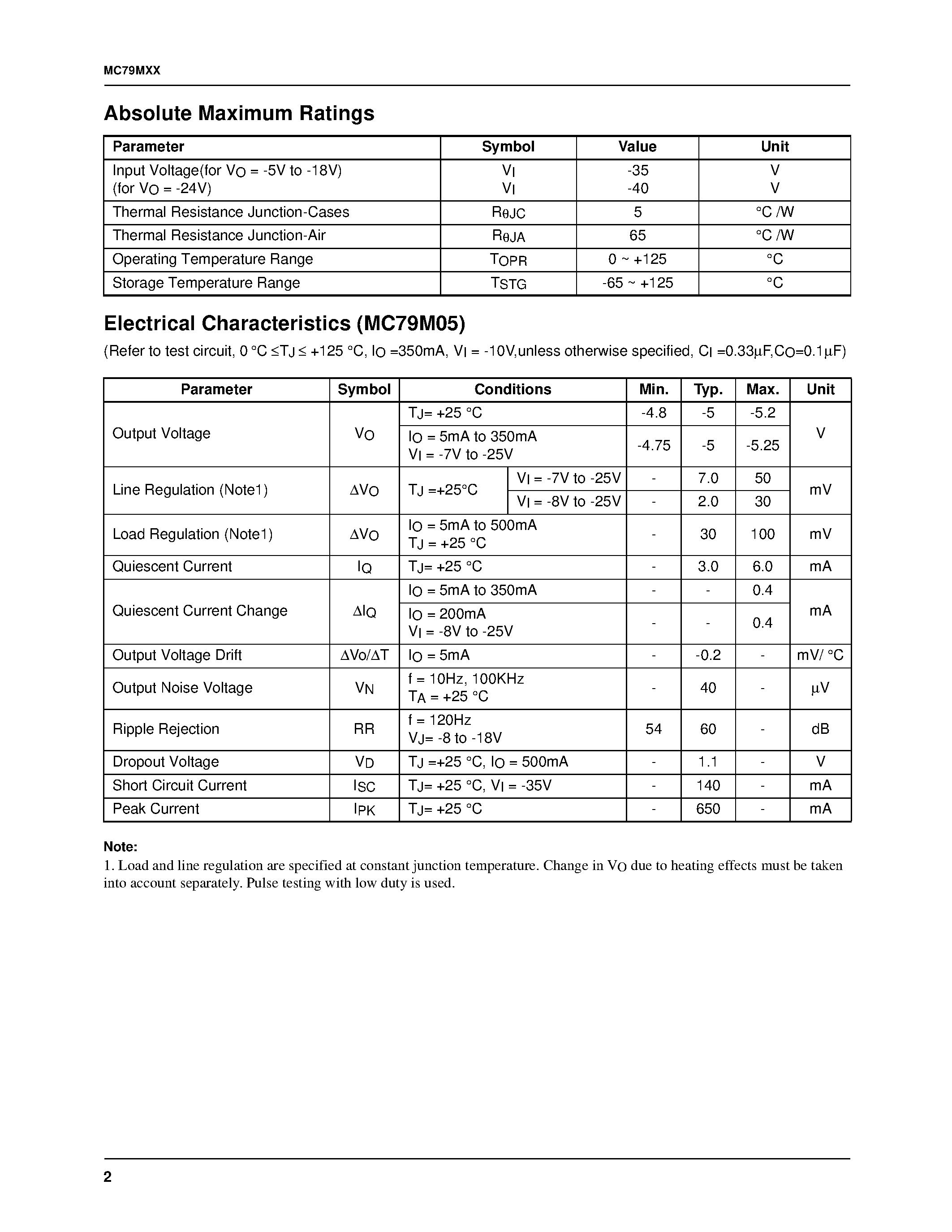 Datasheet MC79M05CT - 3-Terminal 0.5A Negative Voltage Regulator page 2