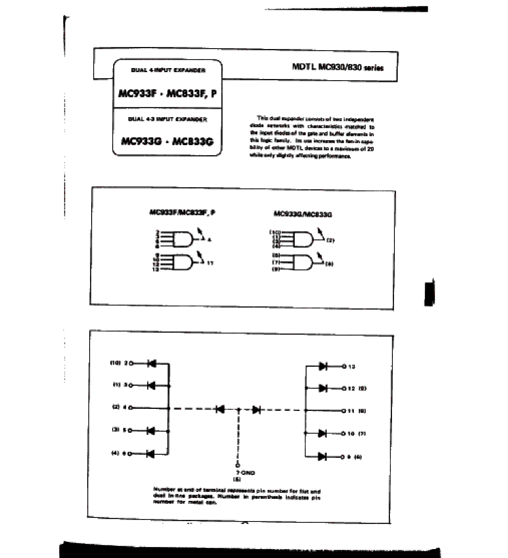 Datasheet MC833F - DUAL 4 INPUT EXPANER page 1