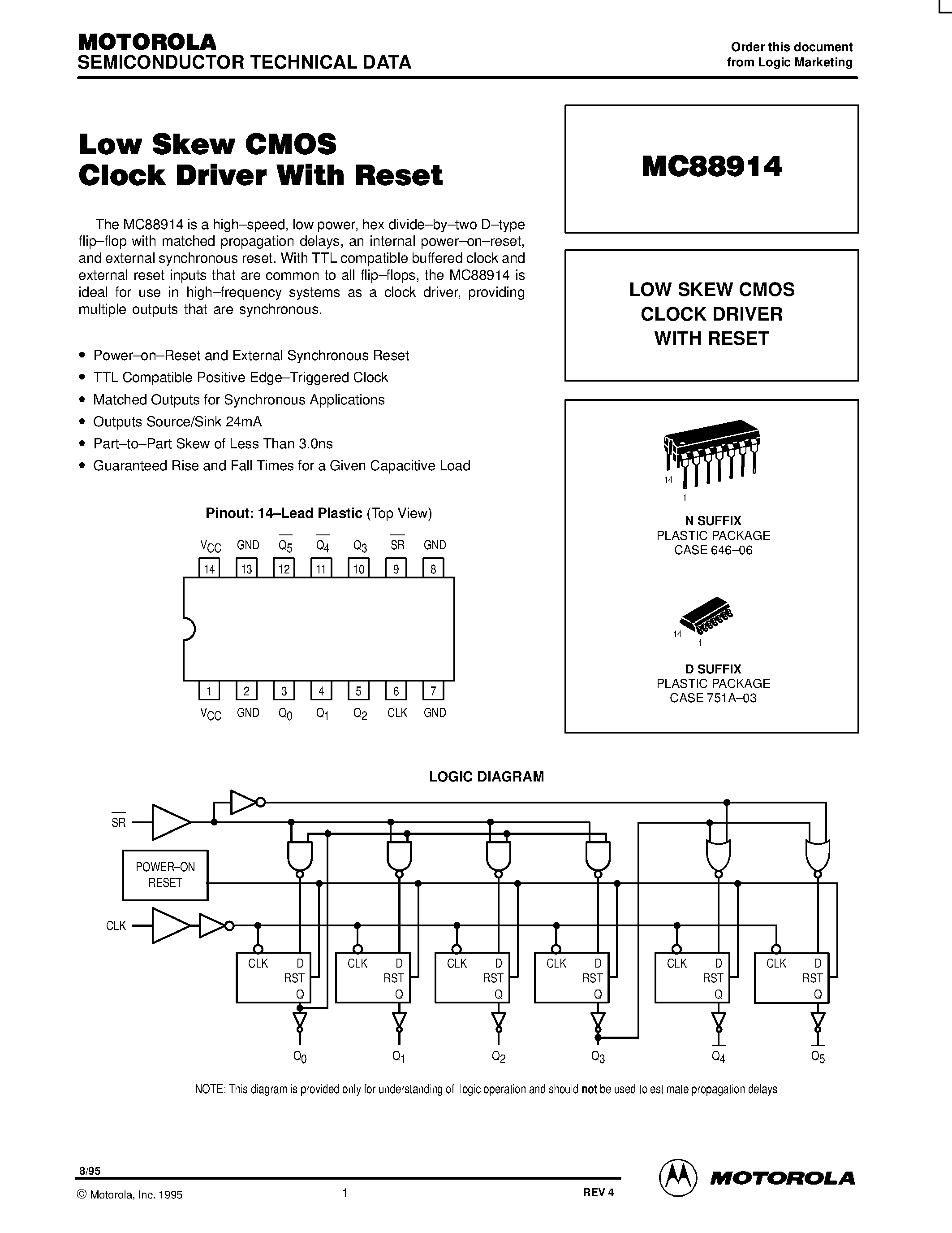 Даташит MC88914 - LOW SKEW CMOS CLOCK DRIVER WITH RESET страница 1