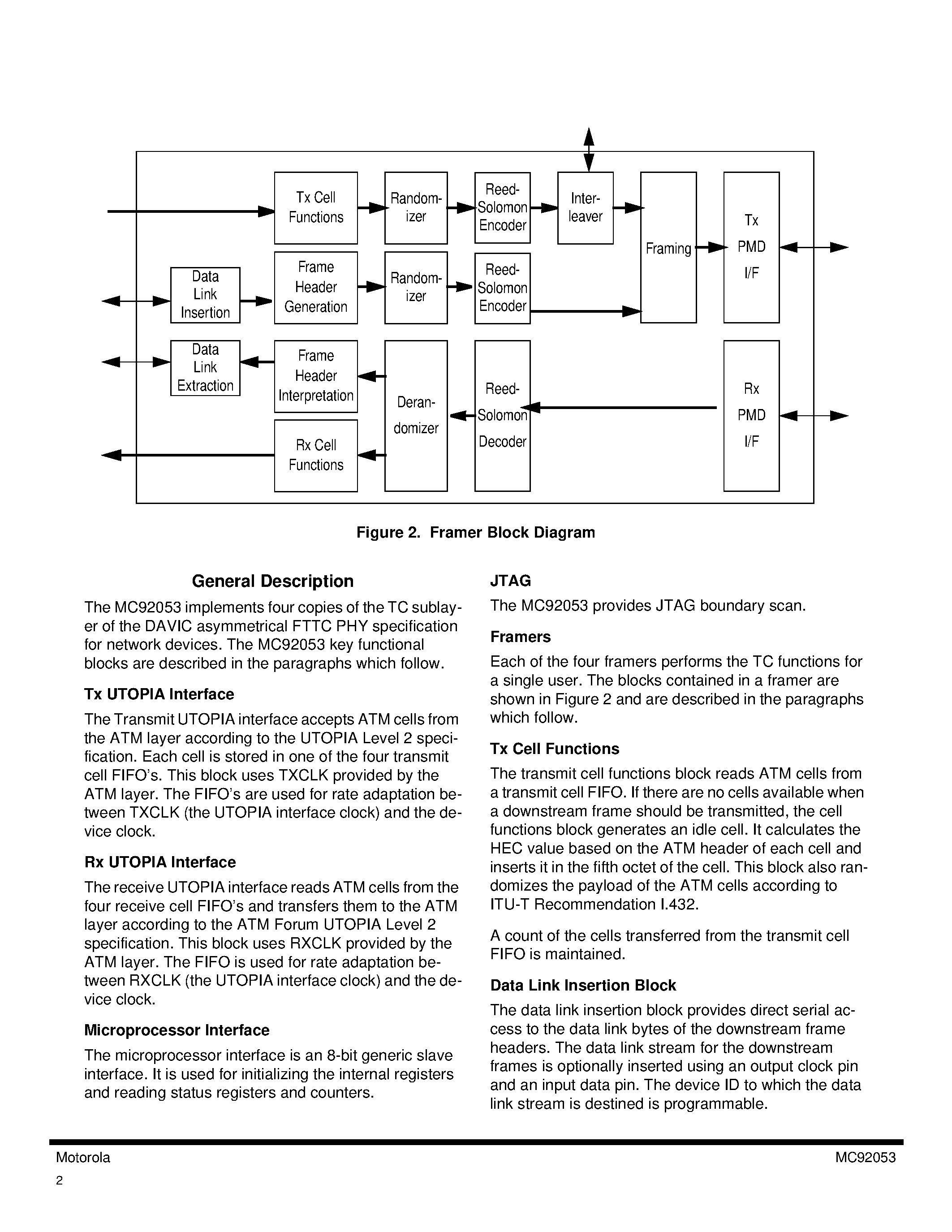 Даташит MC92053 - Quad FTTC Network Framer страница 2