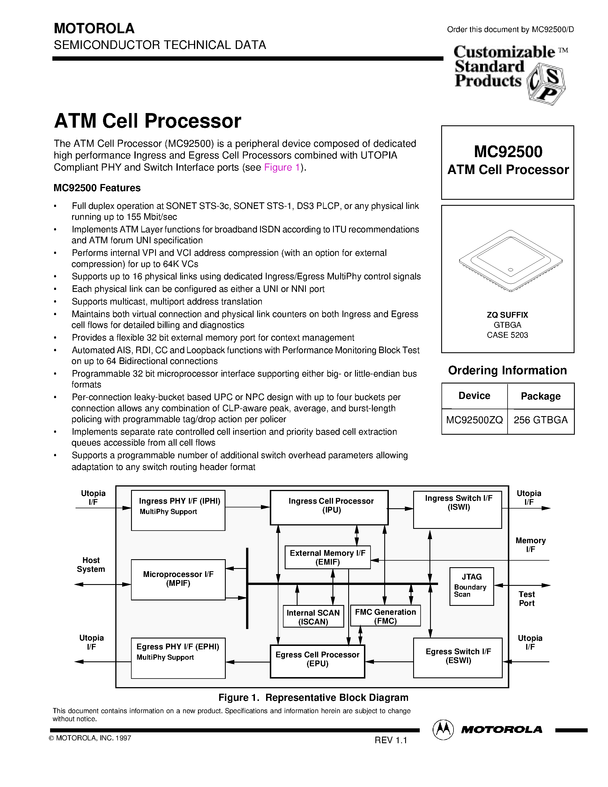 Даташит MC92500 - ATM Cell Processor страница 1