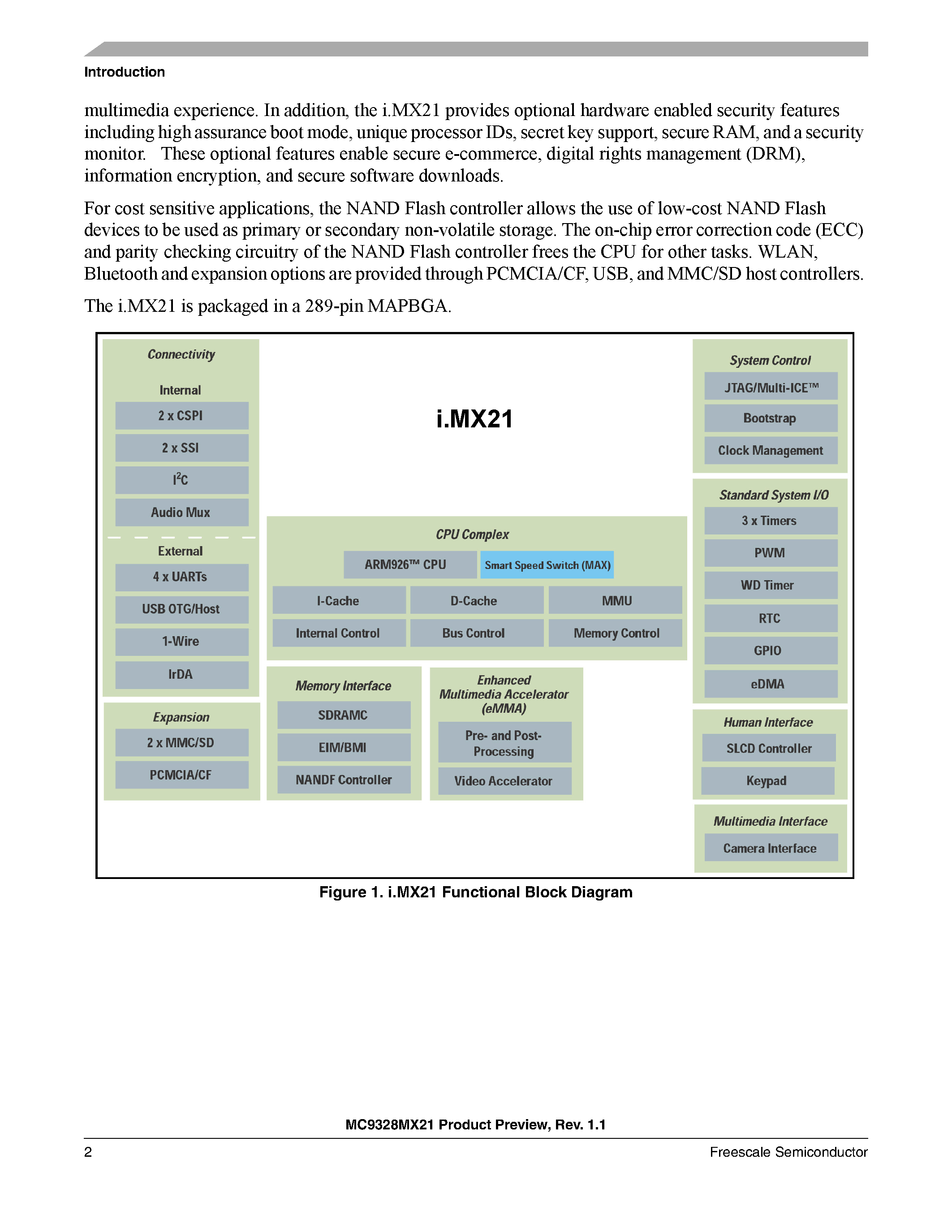 Даташит MC9328MX21 - i.MX family of microprocessors страница 2