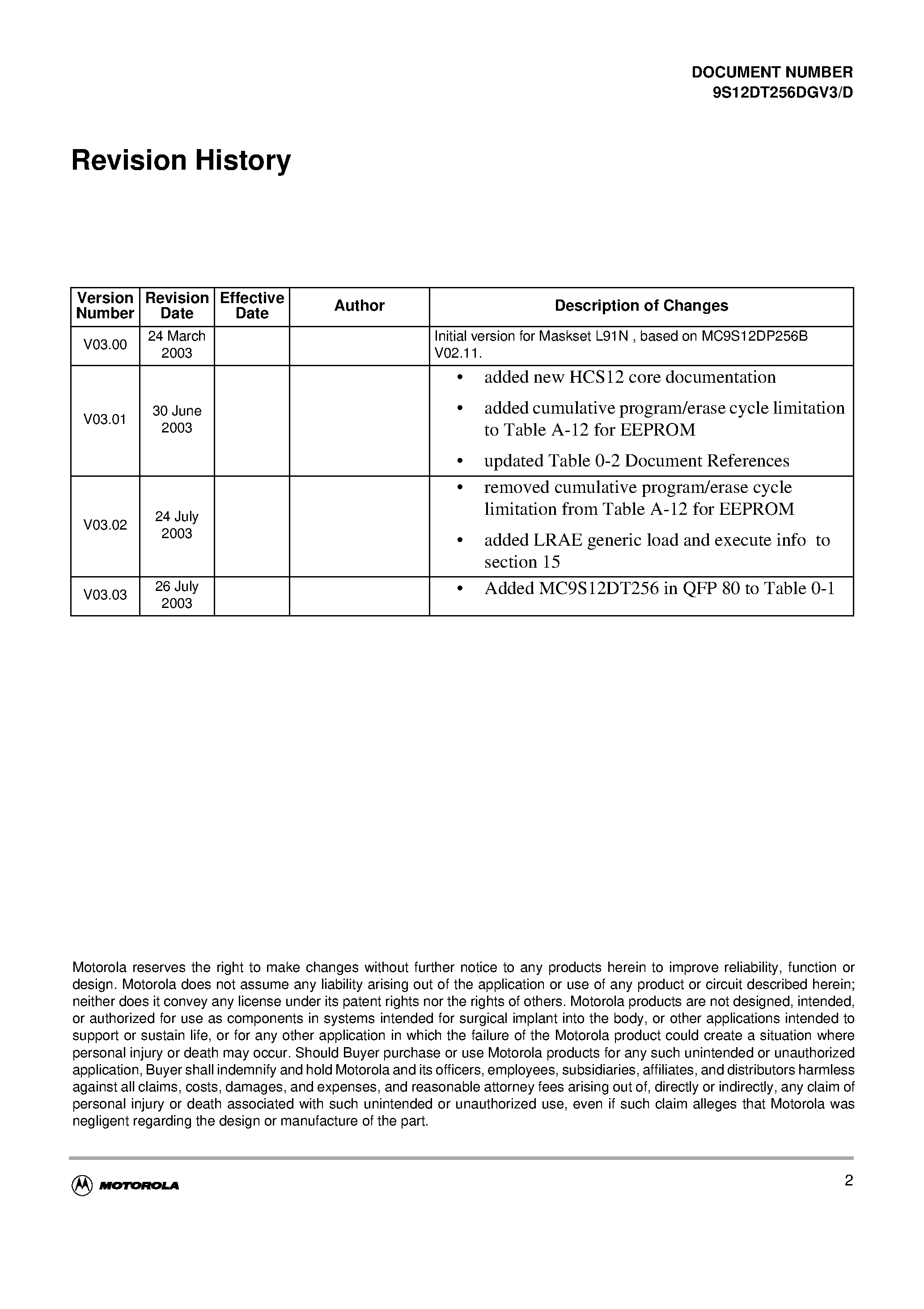 Даташит MC9S12A256 - MC9S12DT256 Device User Guide V03.03 страница 2