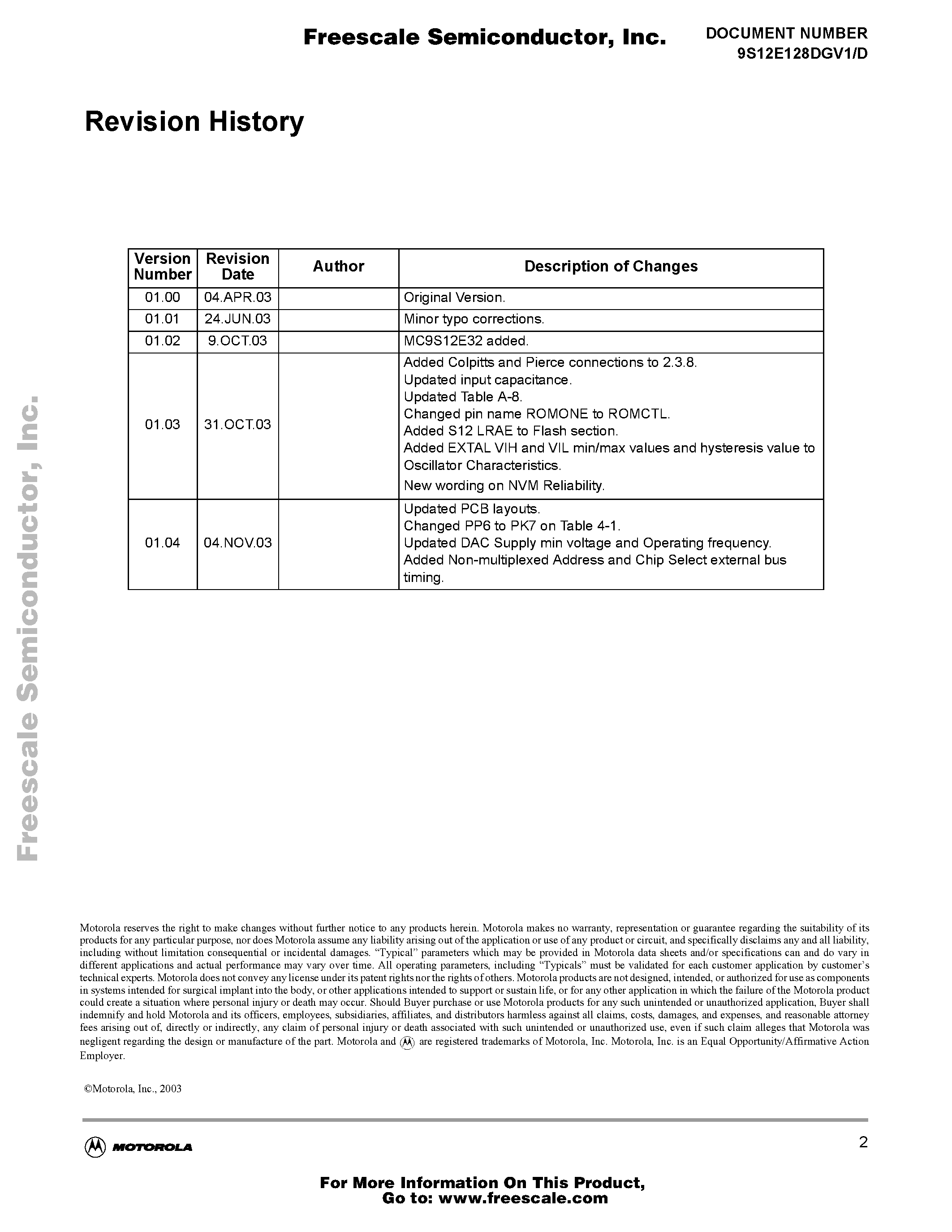 Даташит MC9S12E - MC9S12E-Family Device User Guide V01.04 страница 2