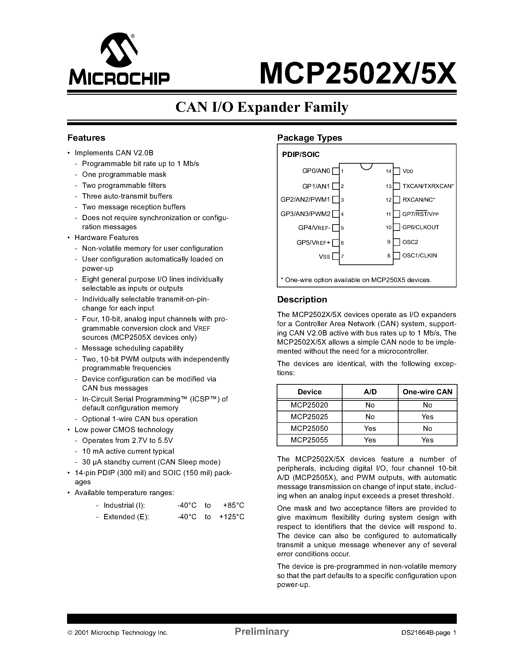 Datasheet MCP25020 - CAN I/O EXPANDER FAMILY page 1