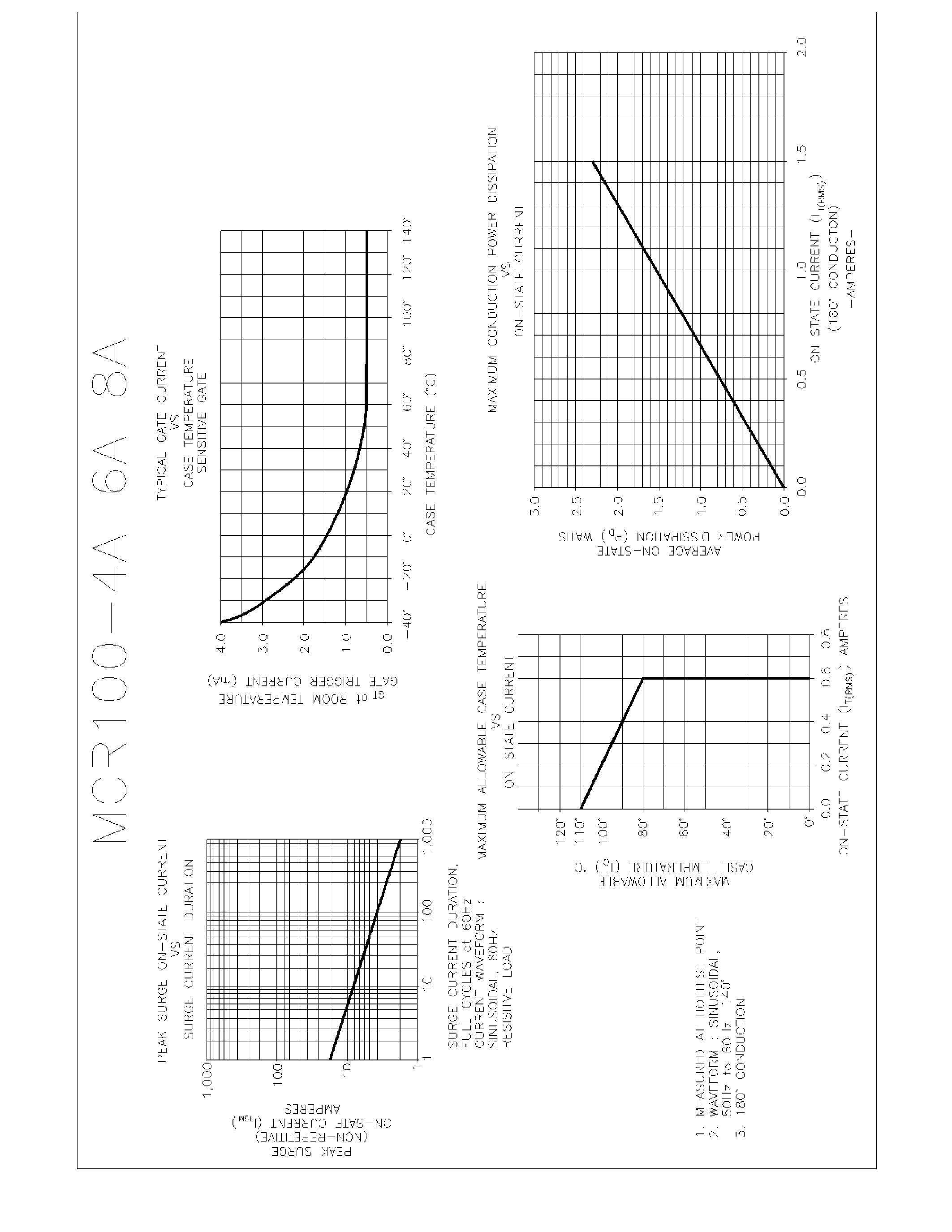 Datasheet MCR100-8A - 0.8A SCR page 2