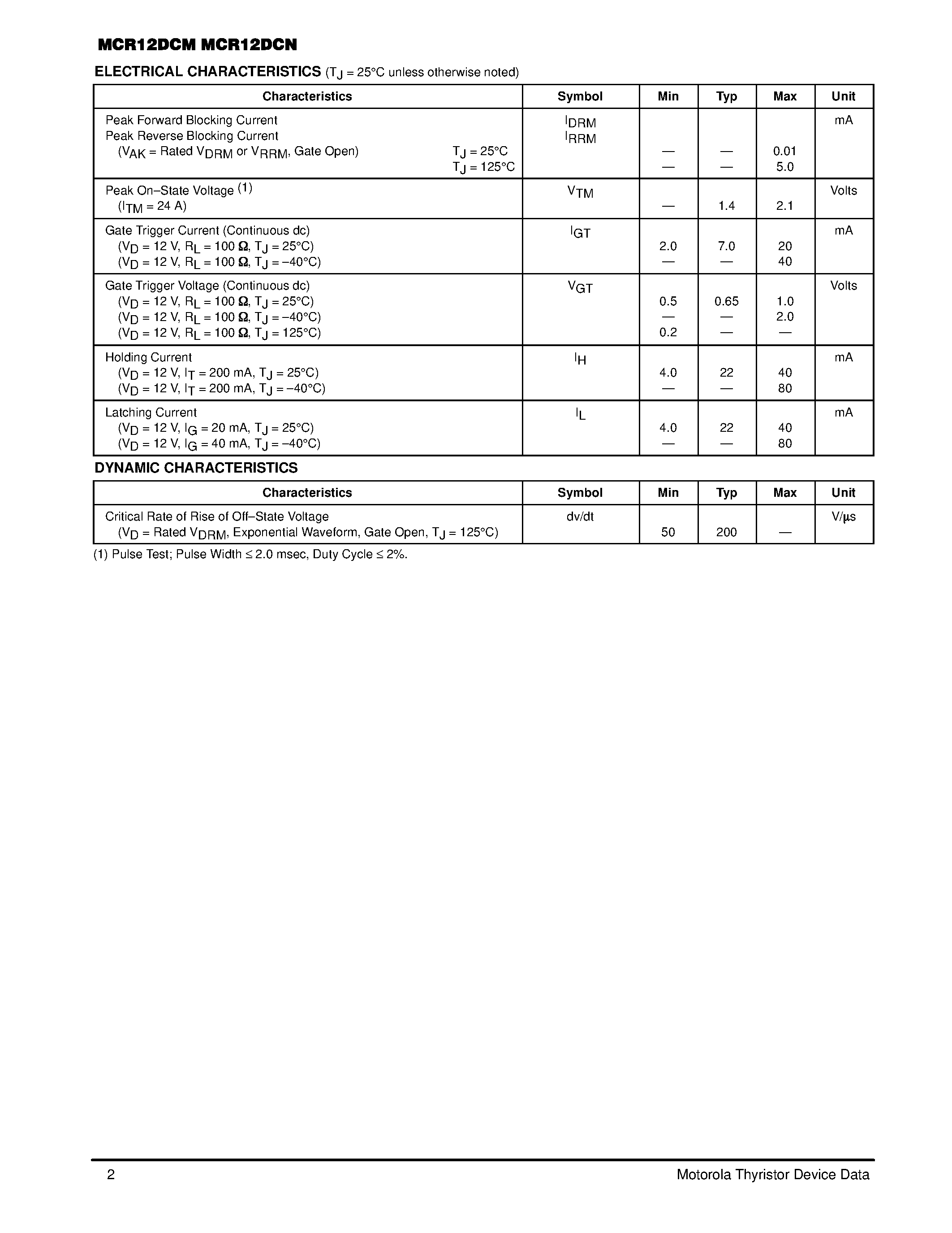 Datasheet MCR12DCM - Silicon Controlled Rectifiers page 2