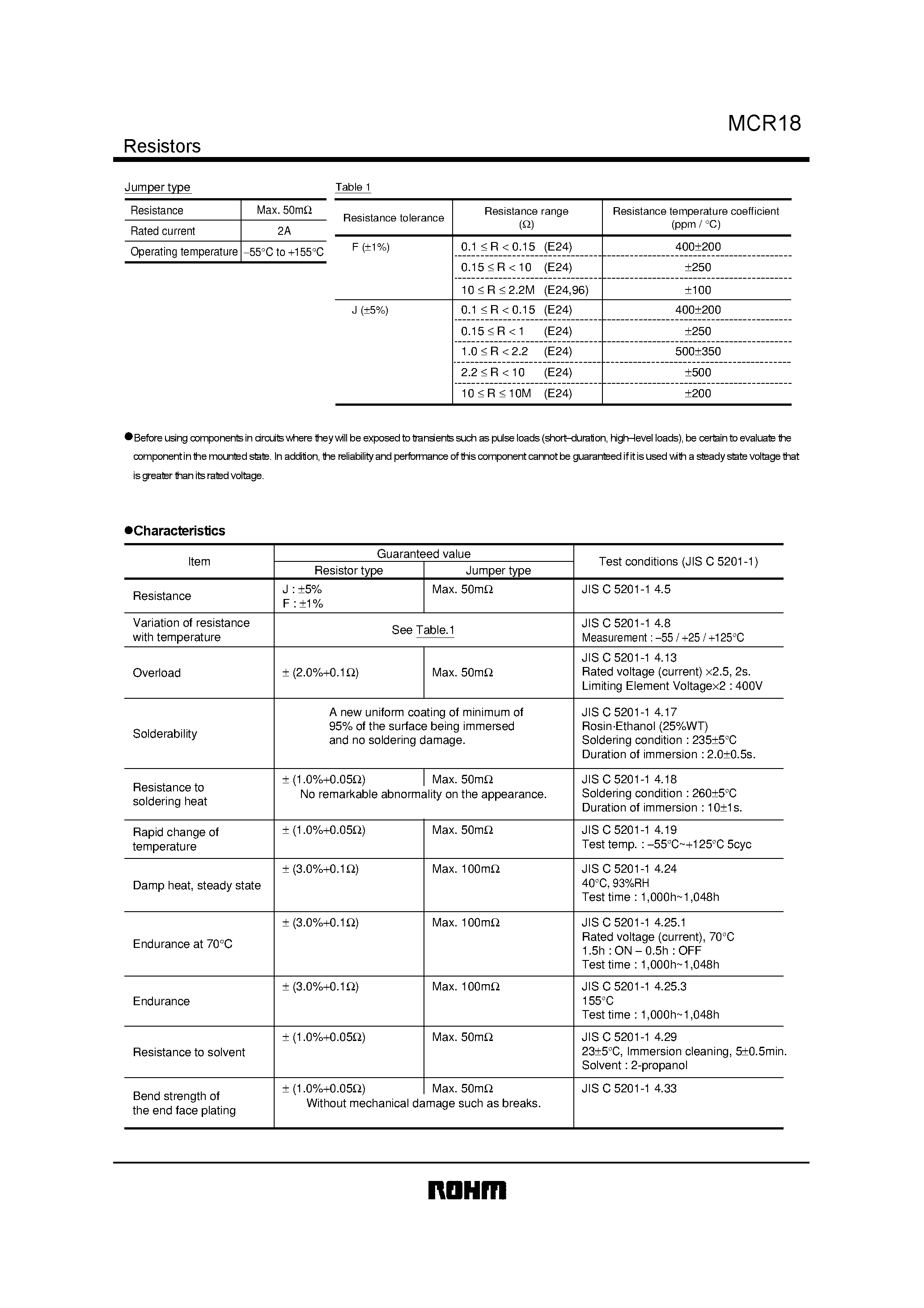 Datasheet MCR18 - Thick film rectangular page 2