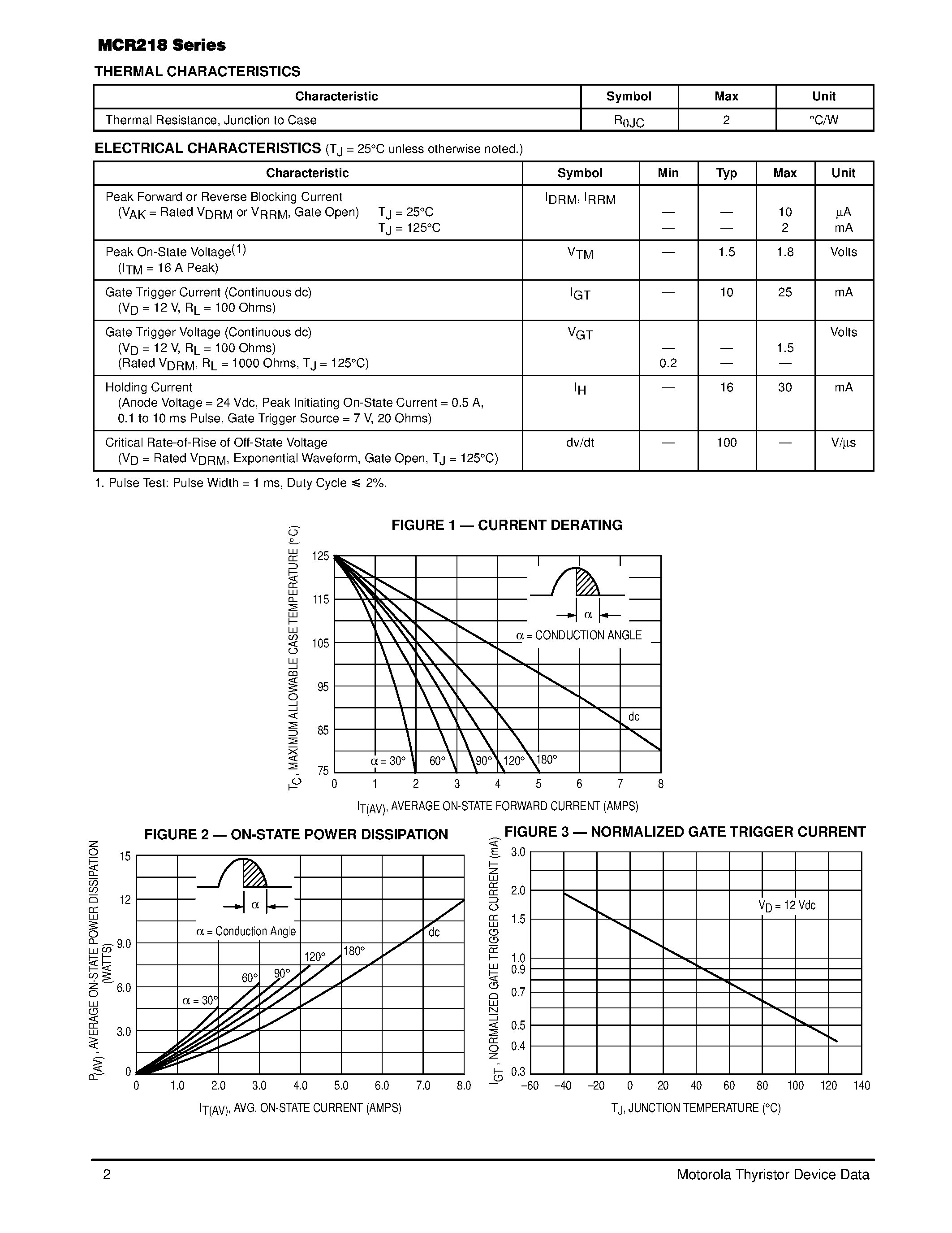 Datasheet MCR218 - Thyristors(Silicon Controlled Rectifiers) page 2