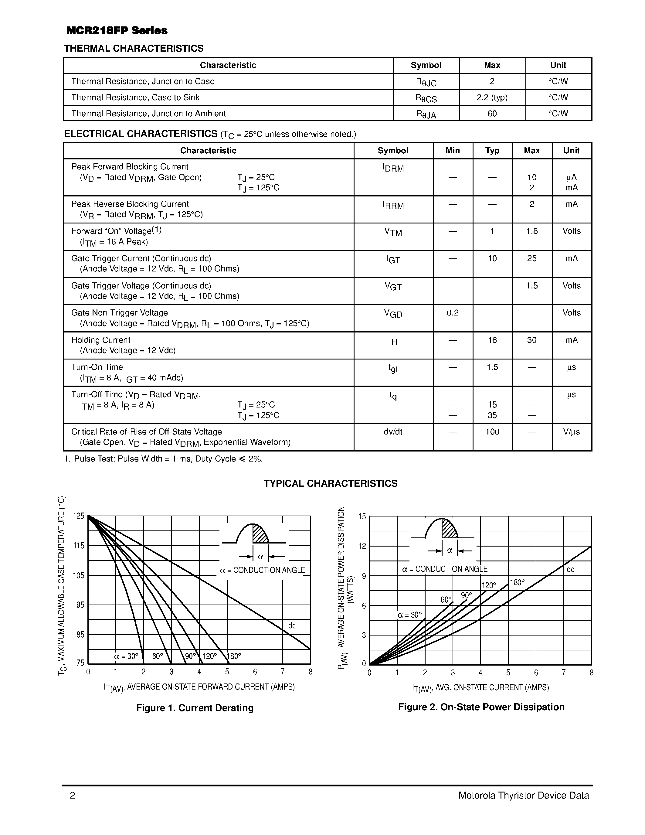 Datasheet MCR218FP - Silicon Controlled Rectifiers page 2