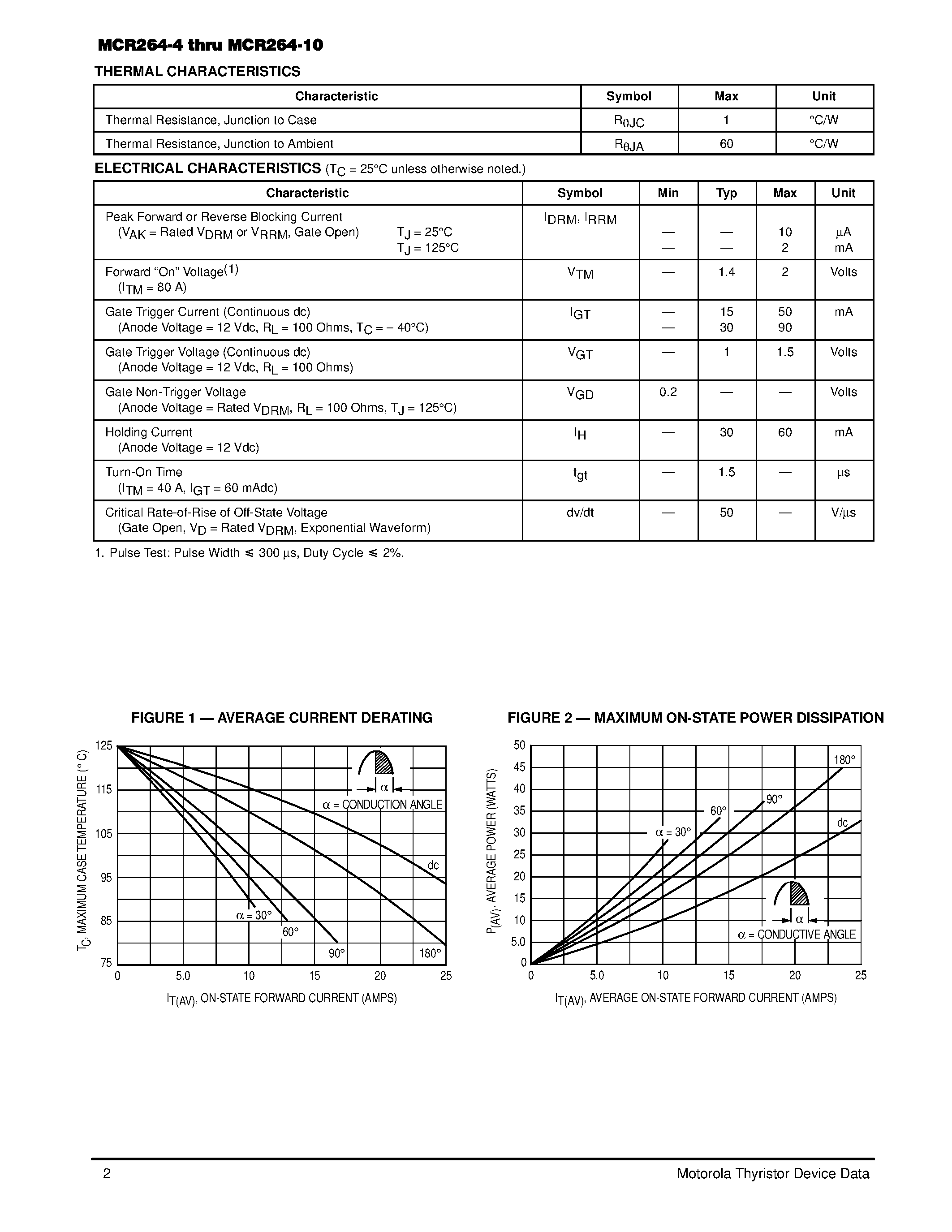 Datasheet MCR264-8 - Thyristors page 2