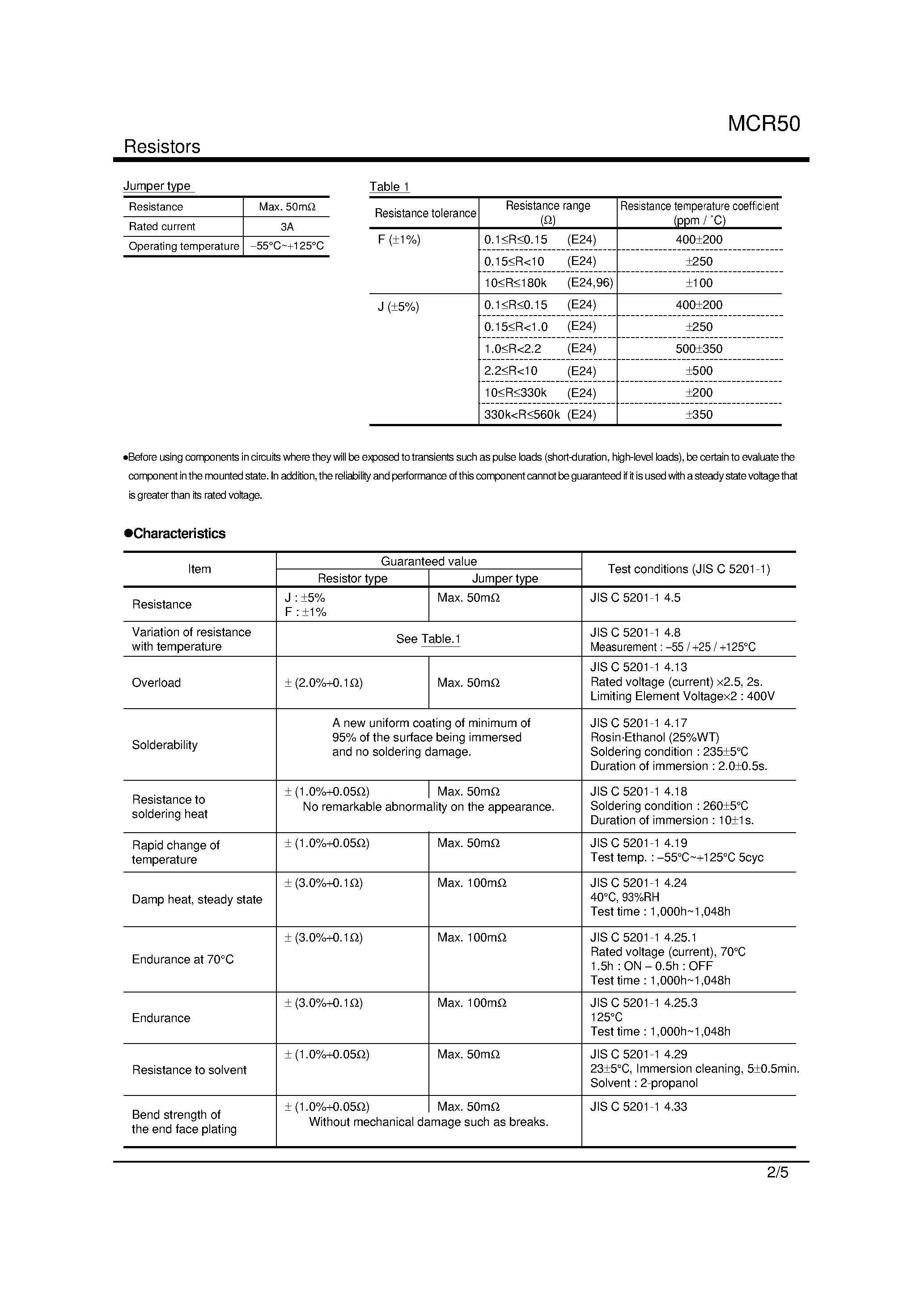 Datasheet MCR50 - Thick film rectangular page 2