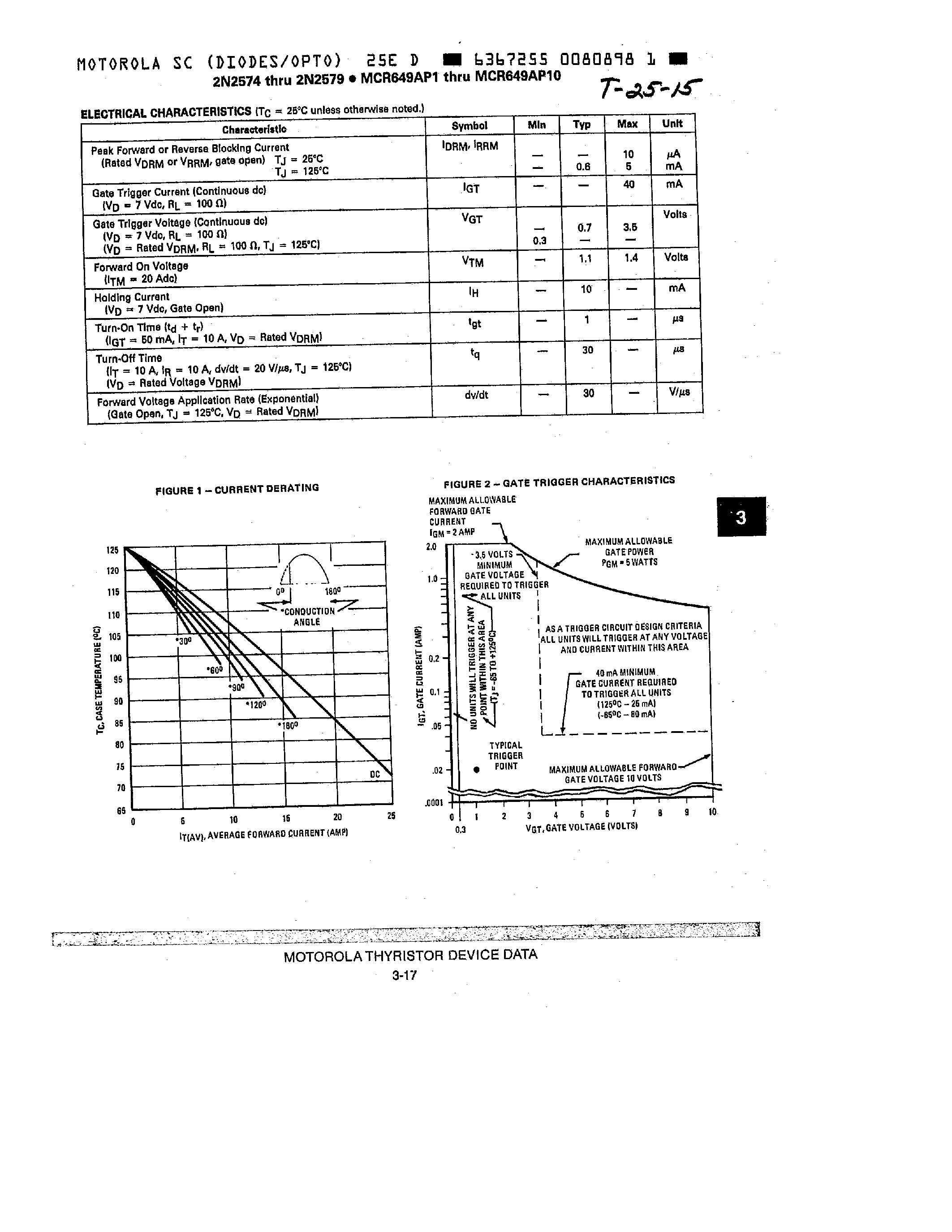 Datasheet MCR649AP1 - SILICON CONTROLLED RECTIFIERS page 2