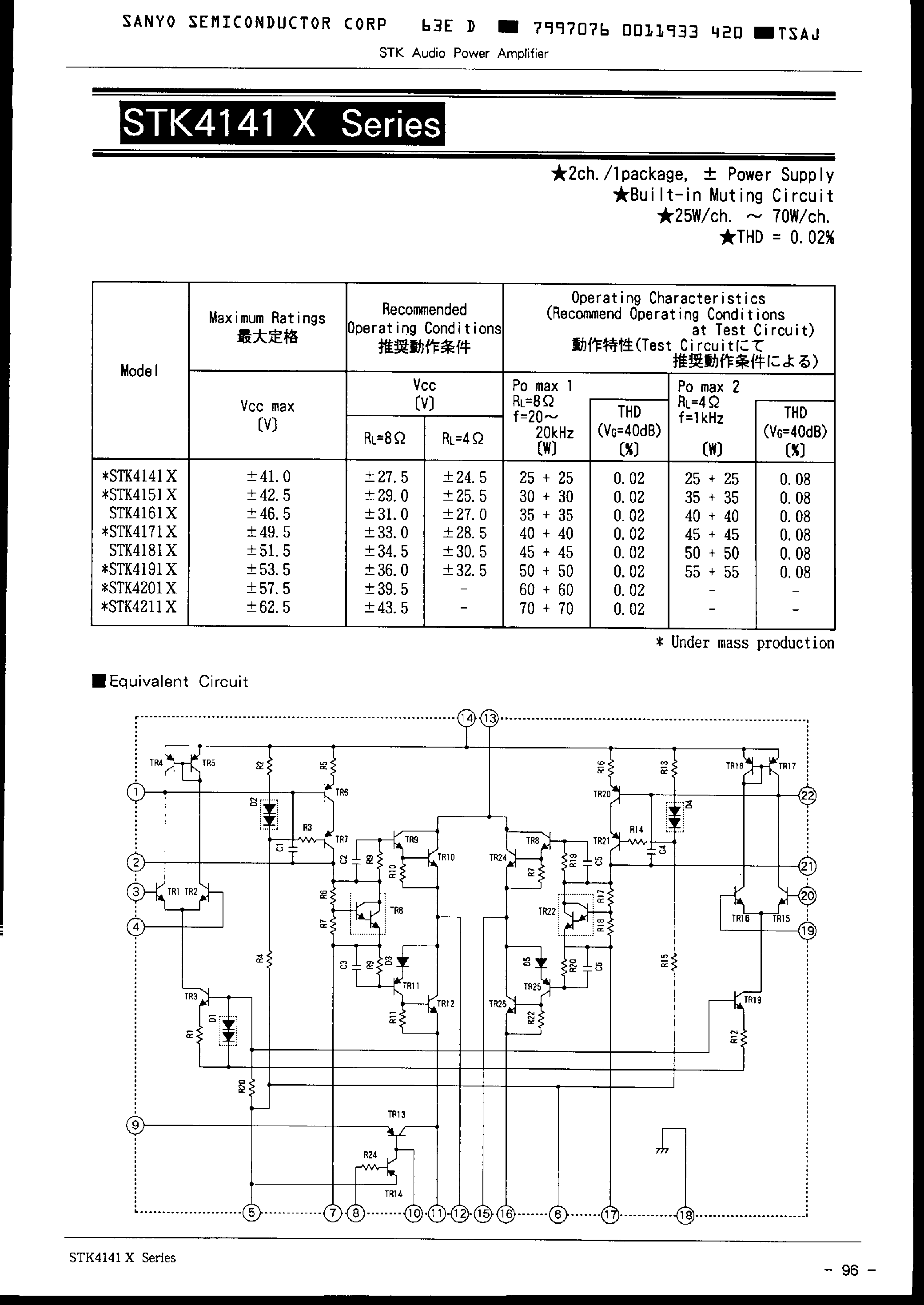 Datasheet STK4161 - 2ch /1packge / +- Power Supply Built-in Muting Circuit 25W/ch ~ 70W/ch THD=0.02% page 1