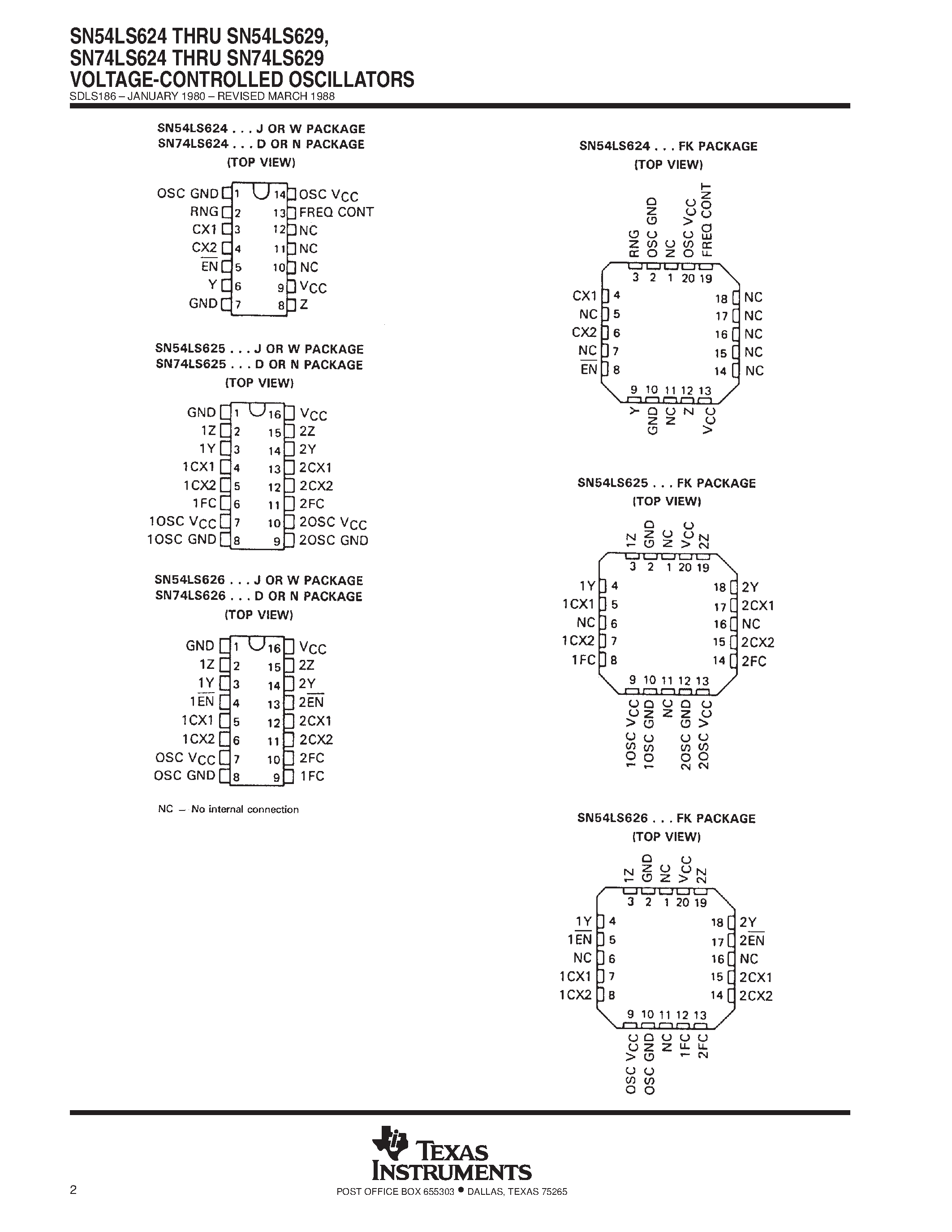 Datasheet SN74LS624 - VOLTAGE-CONTROLLED OSCILLATORS page 2