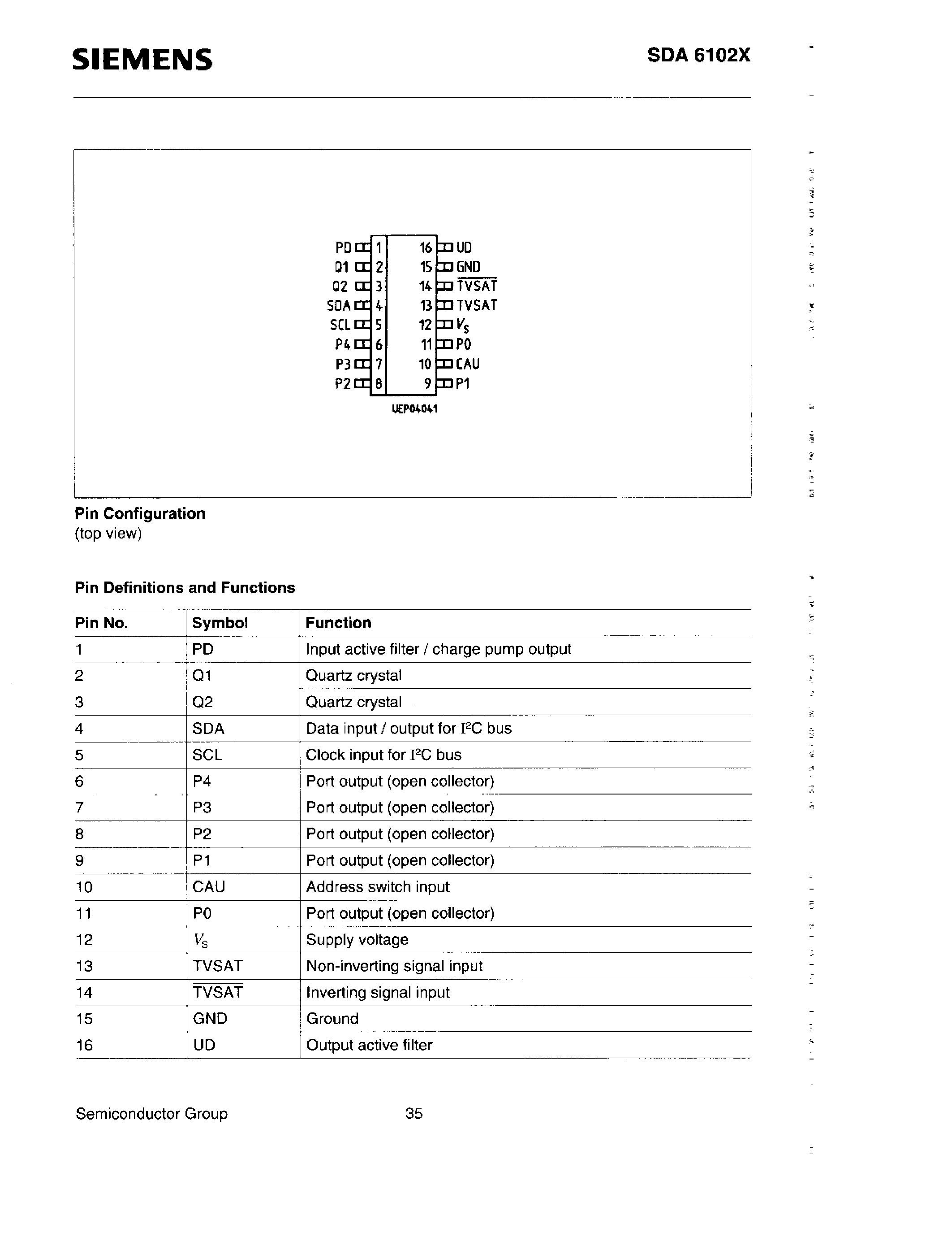 Даташит SDA6102X - TV SAT PLL WITH I2C BUS AND FOUR CHIP ADDRESSES страница 2