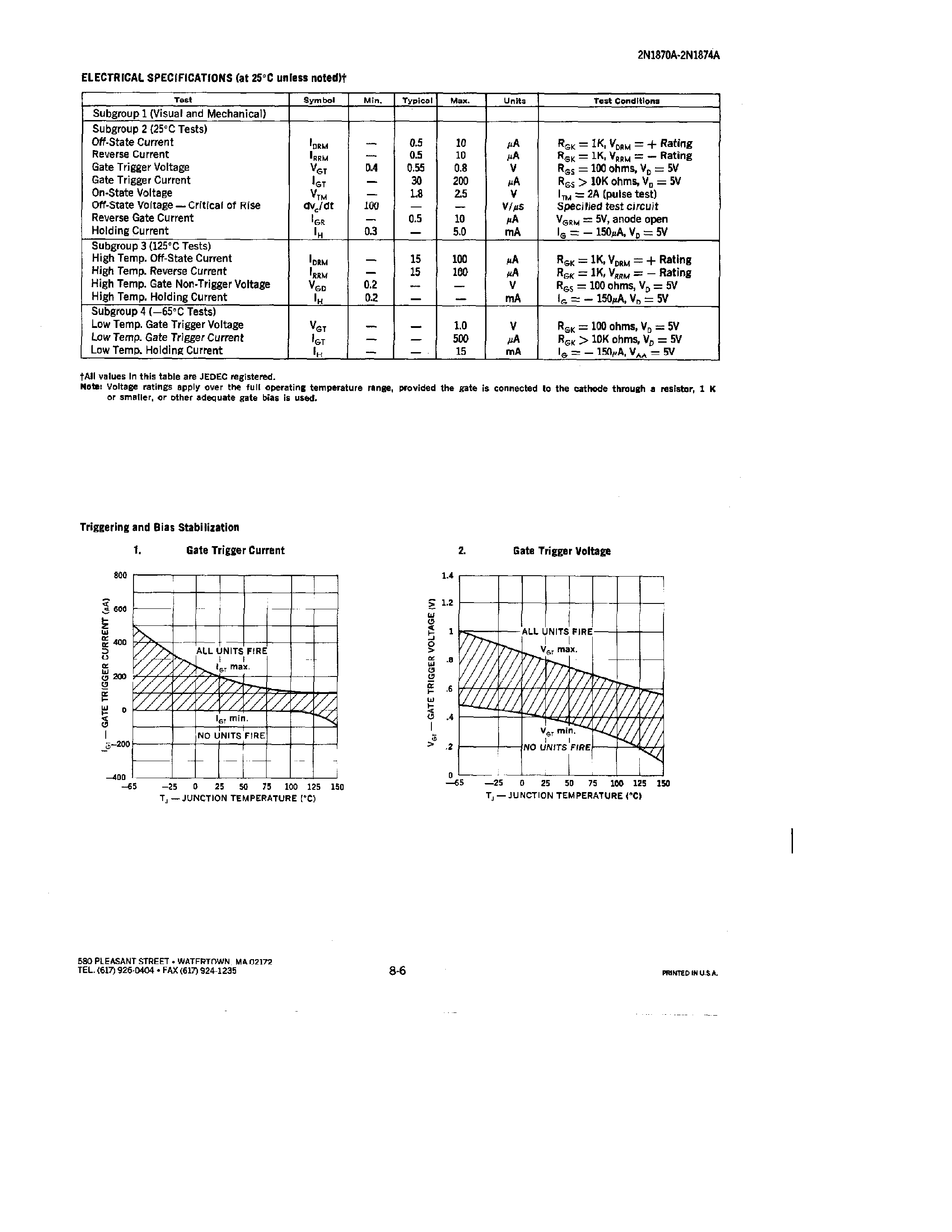 Datasheet 2N1870 - SCRs 1.25 Amp / Planear page 2