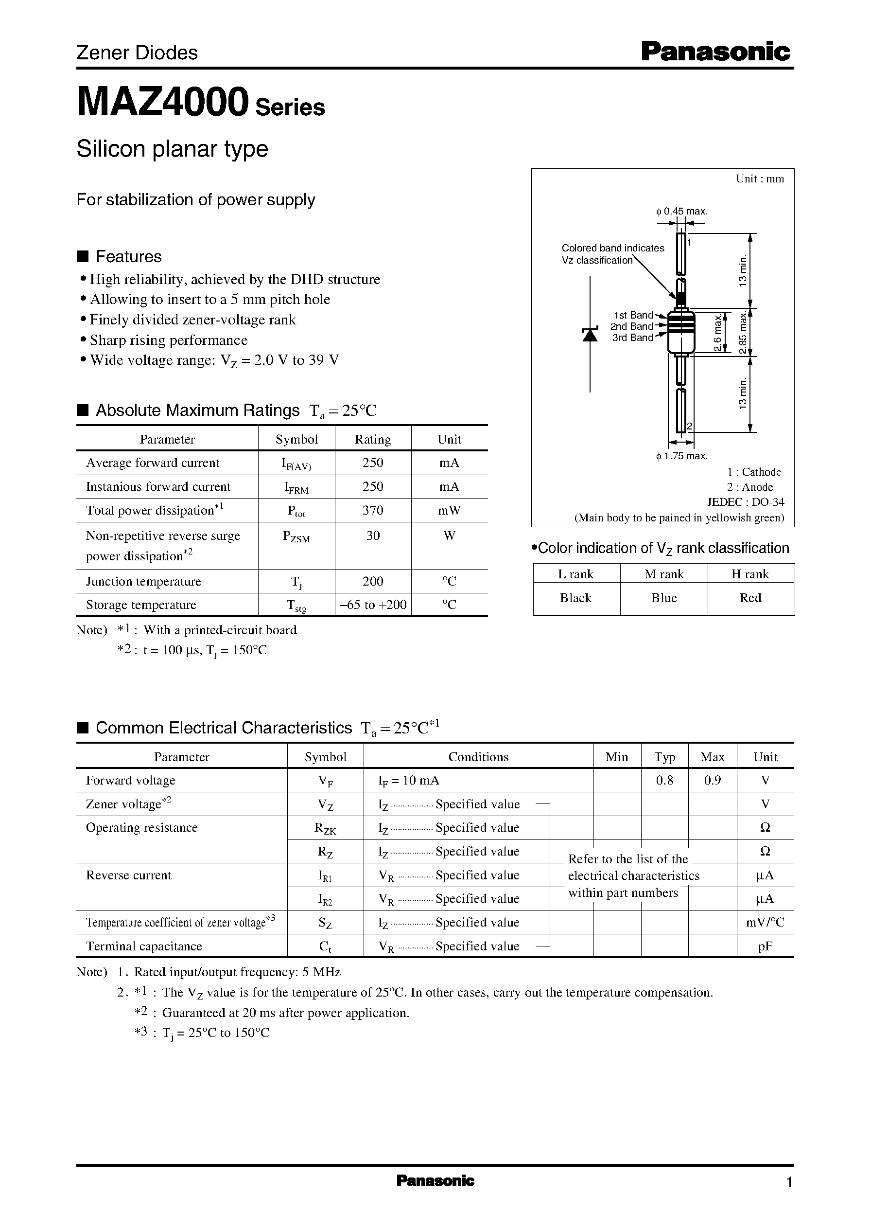 Даташит MAZ4020-H - Silicon planar type страница 1