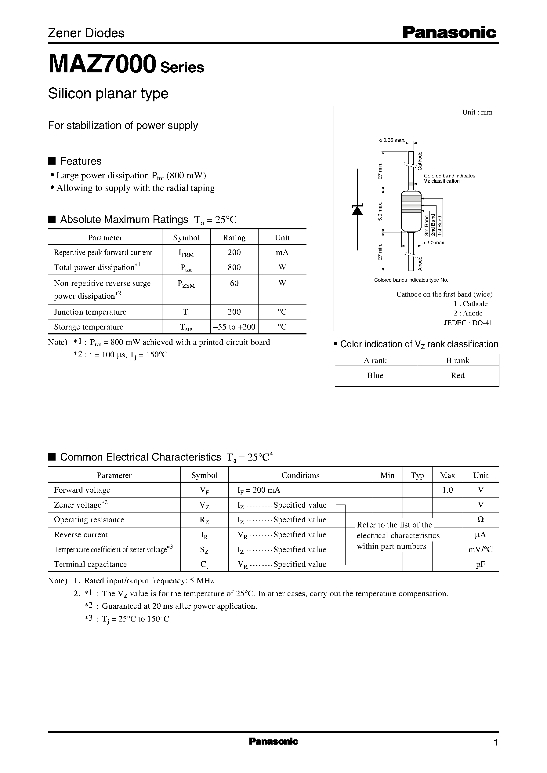 Datasheet MAZ7051-B - Silicon planar type page 1