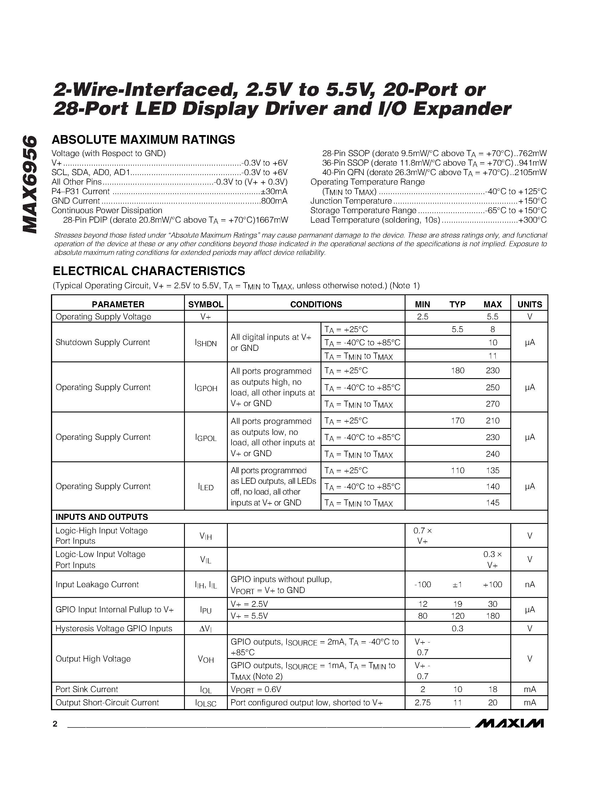 Datasheet MAX6956 - 2-Wire-Interfaced / 2.5V to 5.5V / 20-Port or 28-Port LED Display Driver and I/O Expander page 2