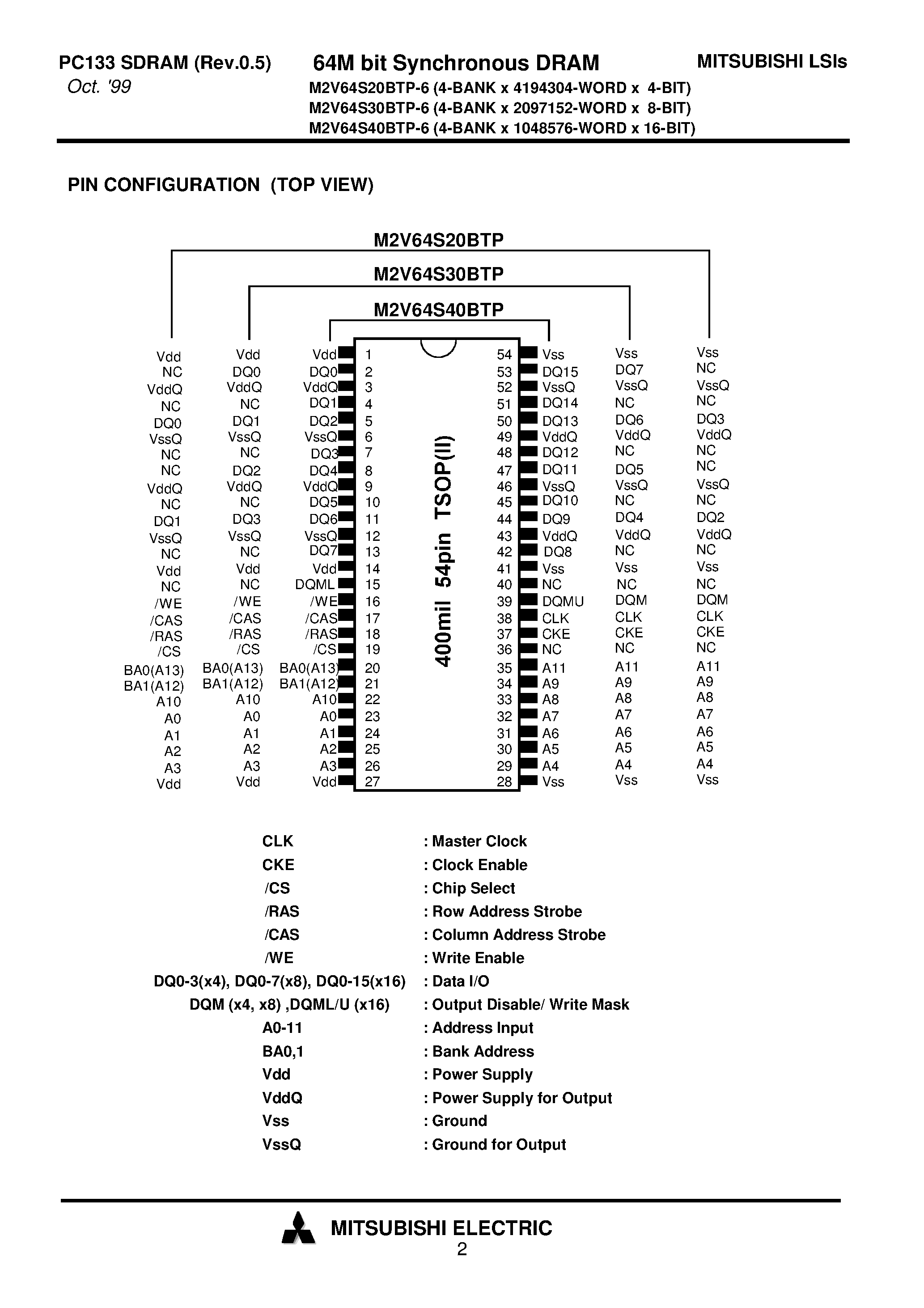 Даташит M2V64S20BTP-6 - 64M bit Synchronous DRAM страница 2