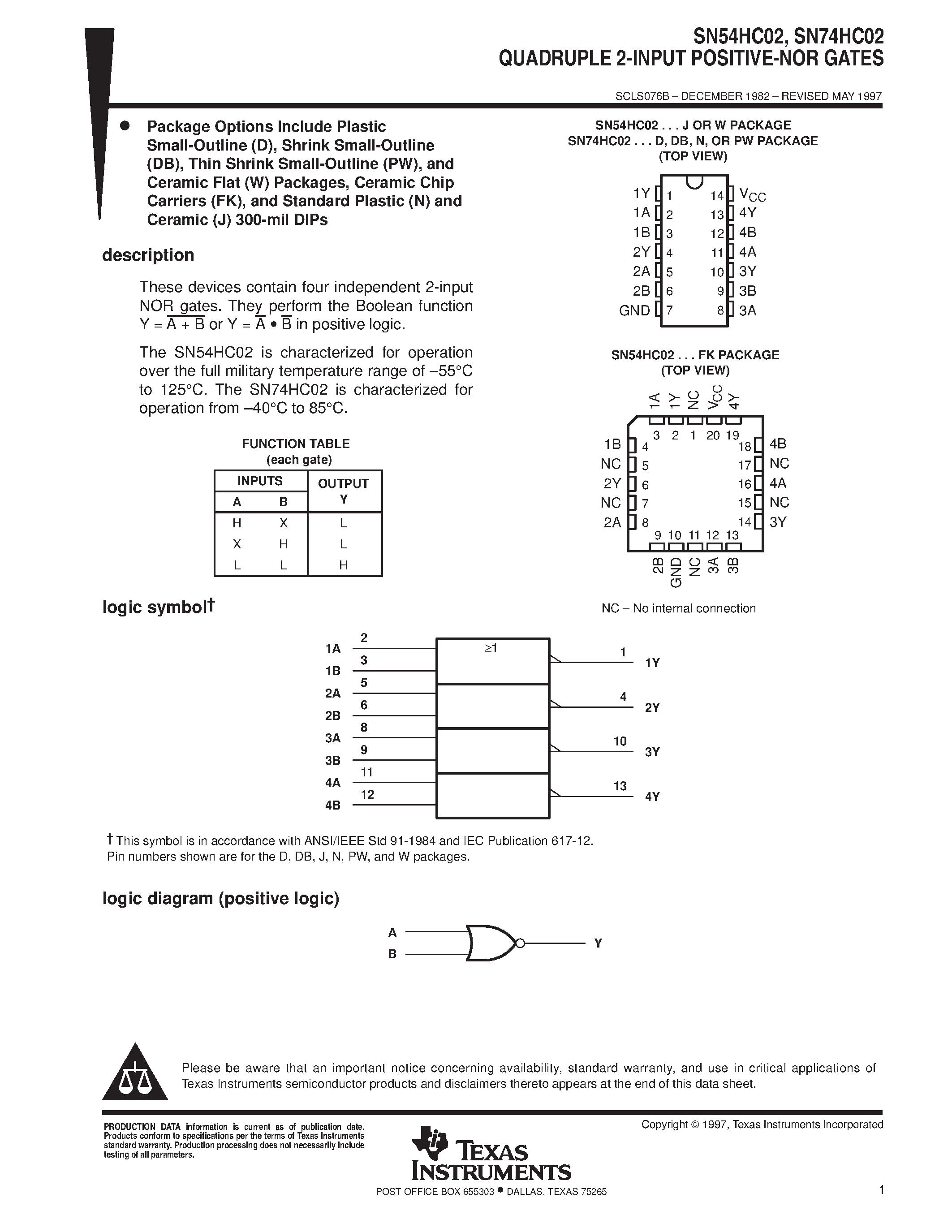 Даташит SN74HC02 - QUADRUPLE 2-INPUT POSITIVE-NOR GATES страница 1