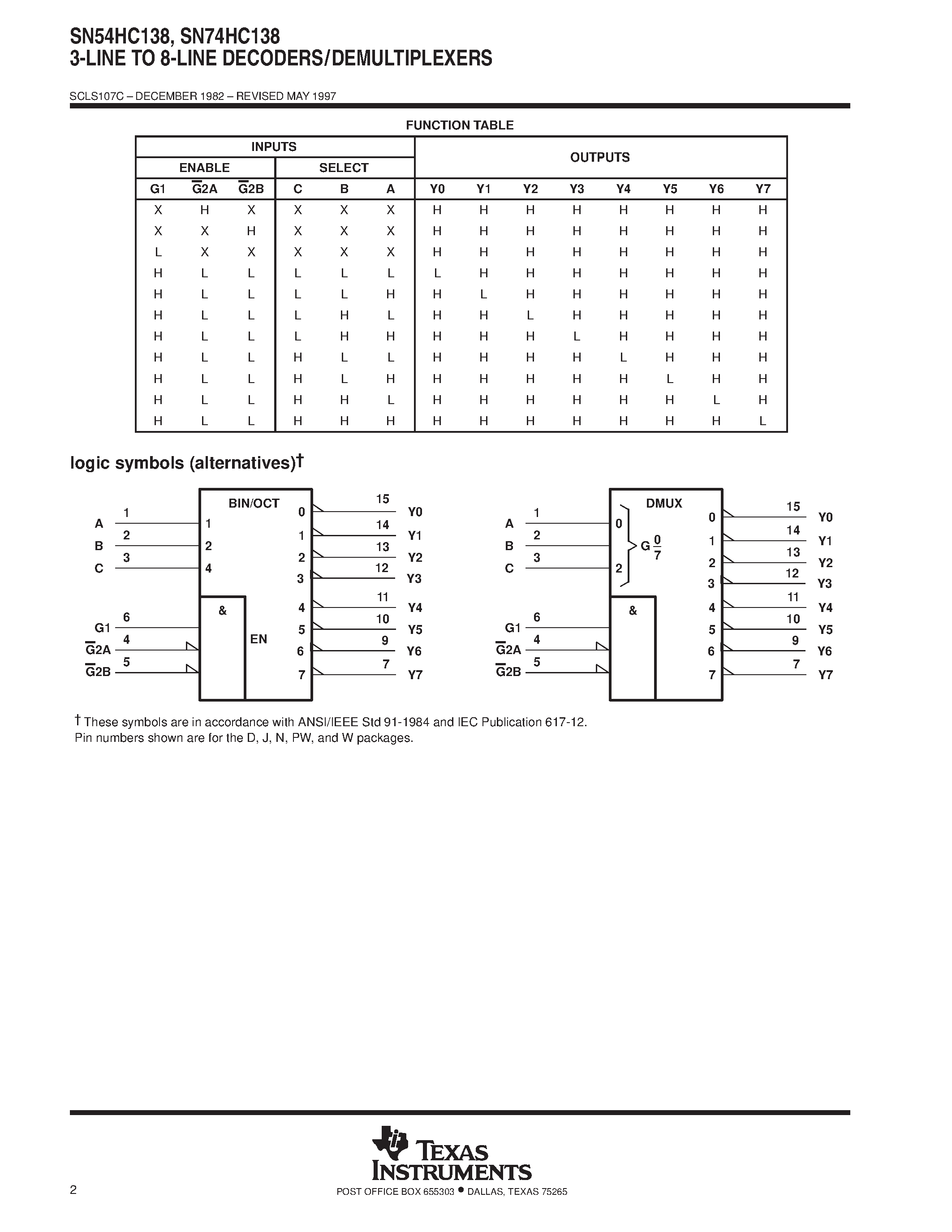 Даташит SN74HC138 - 3-LINE TO 8-LINE DECODERS/DEMULTIPLEXERS страница 2