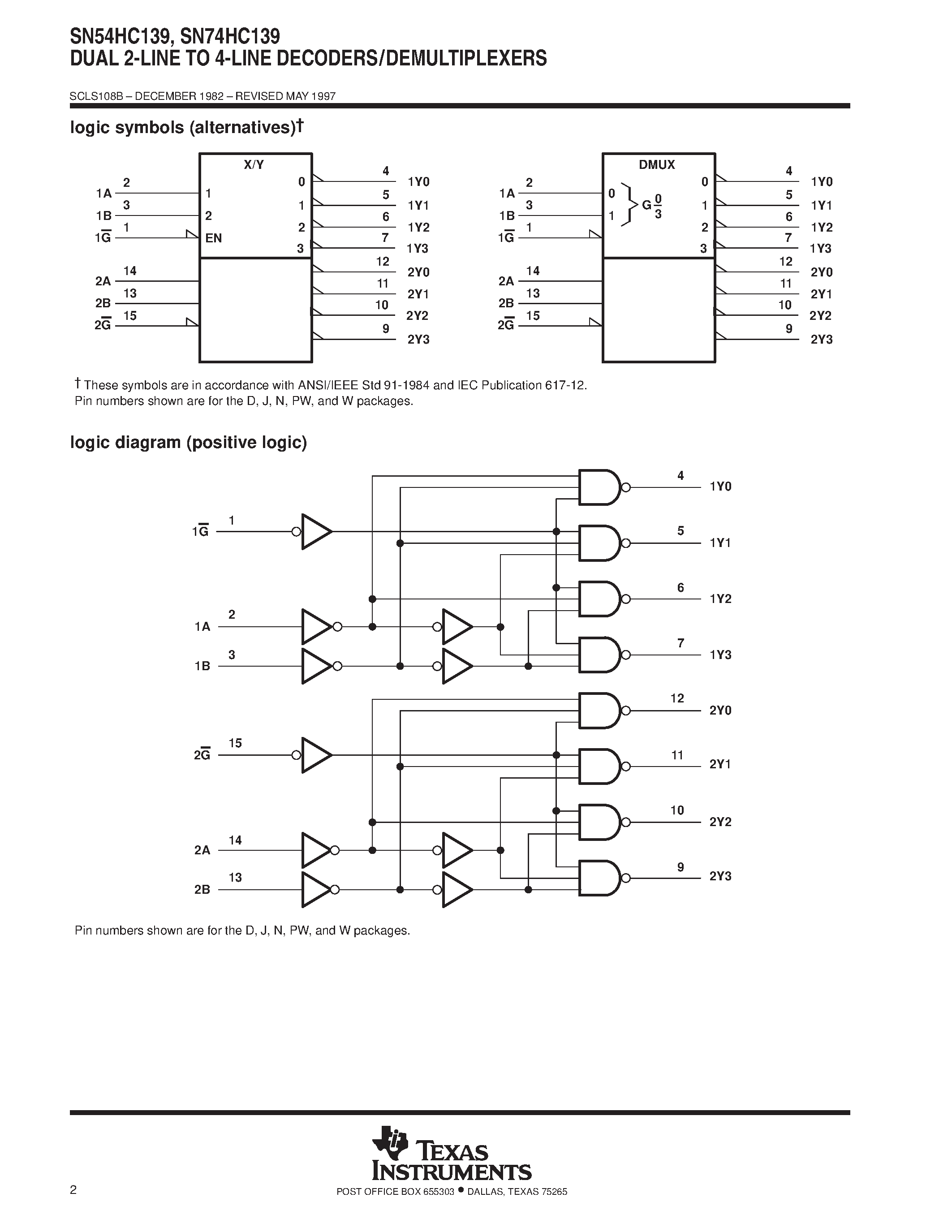 Даташит SN74HC139 - DUAL 2-LINE TO 4-LINE DECODERS/DEMULTIPLEXERS страница 2