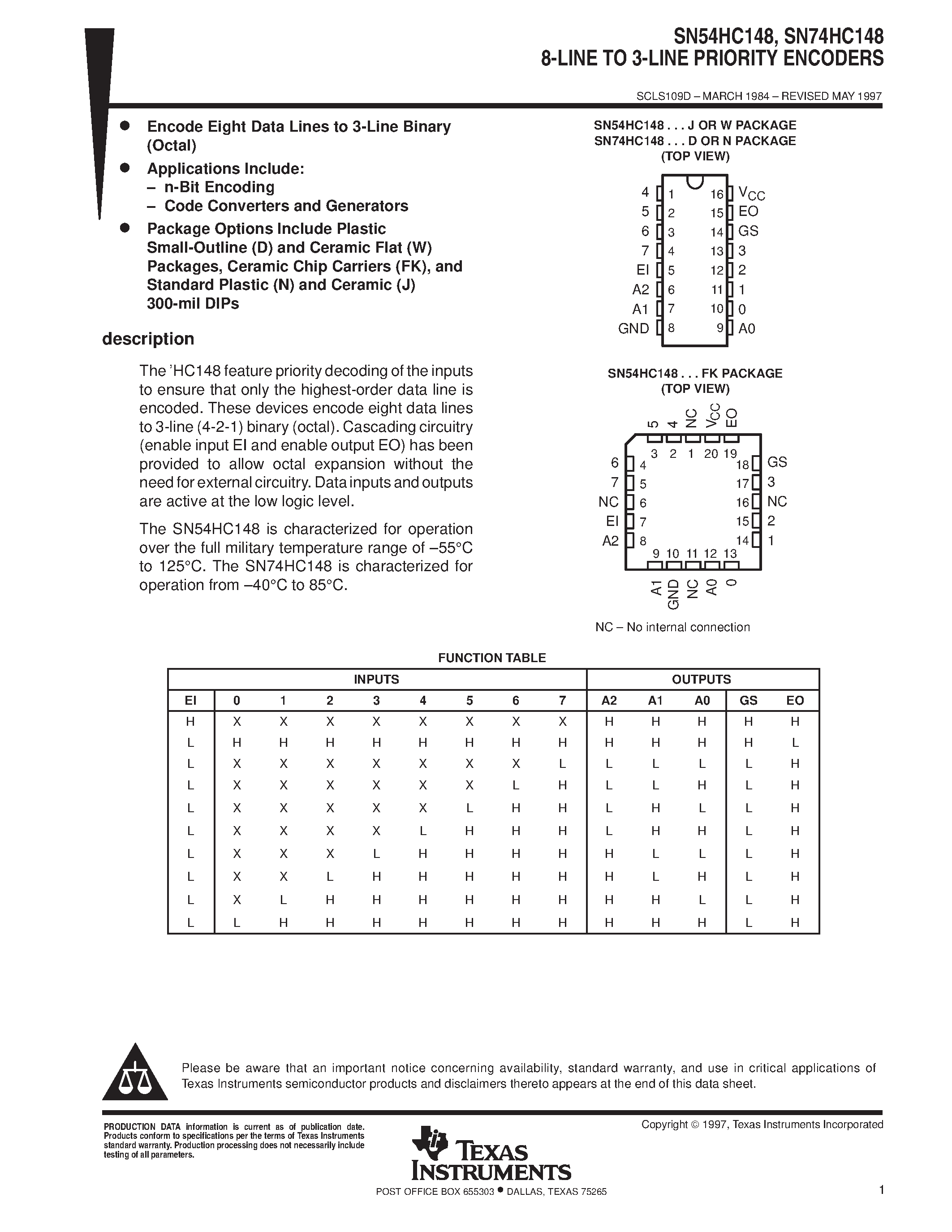 Даташит SN74HC148 - 8-LINE TO 3-LINE PRIORITY ENCODERS страница 1