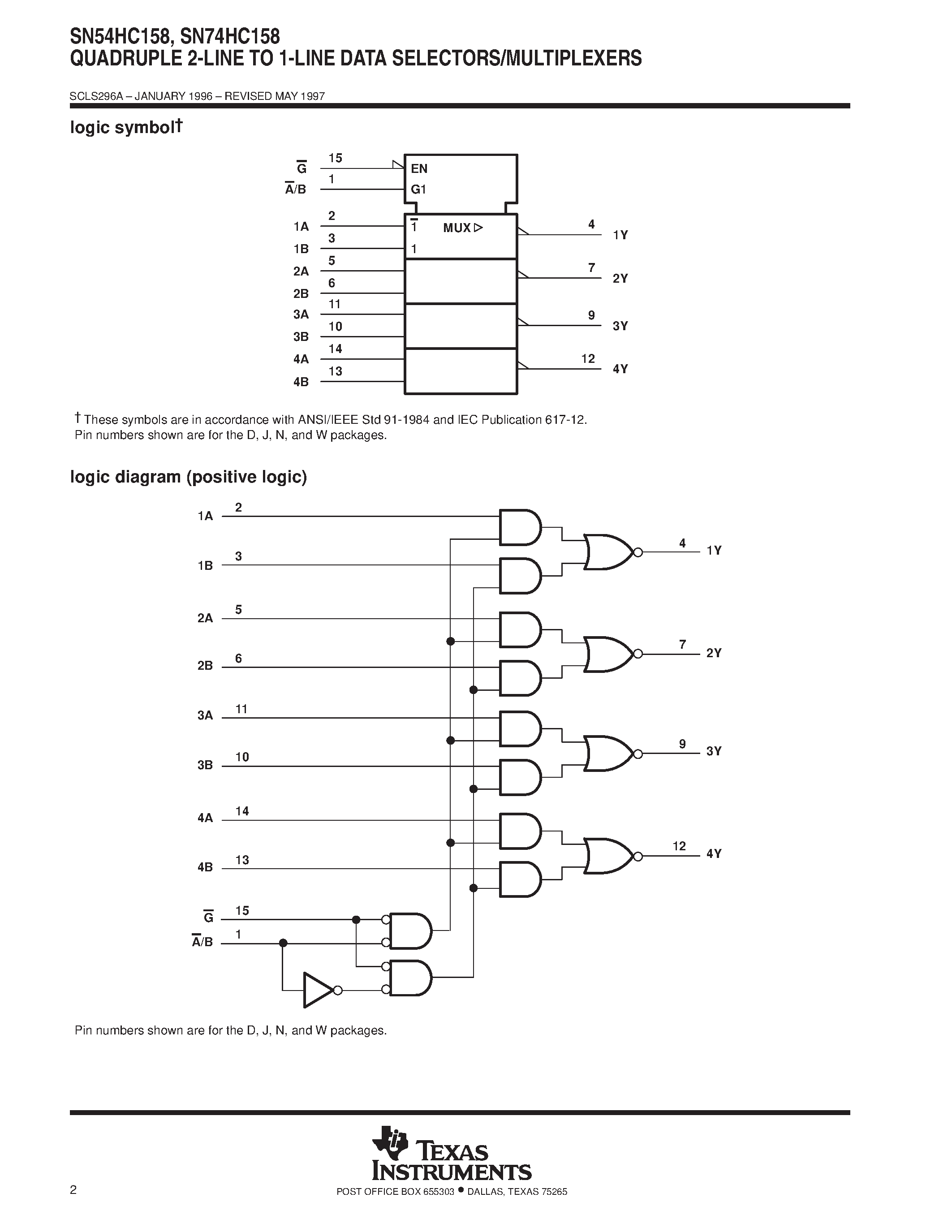 Даташит SN74HC158 - QUADRUPLE 2-LINE TO 1-LINE DATA SELECTORS/MULTIPLEXERS страница 2