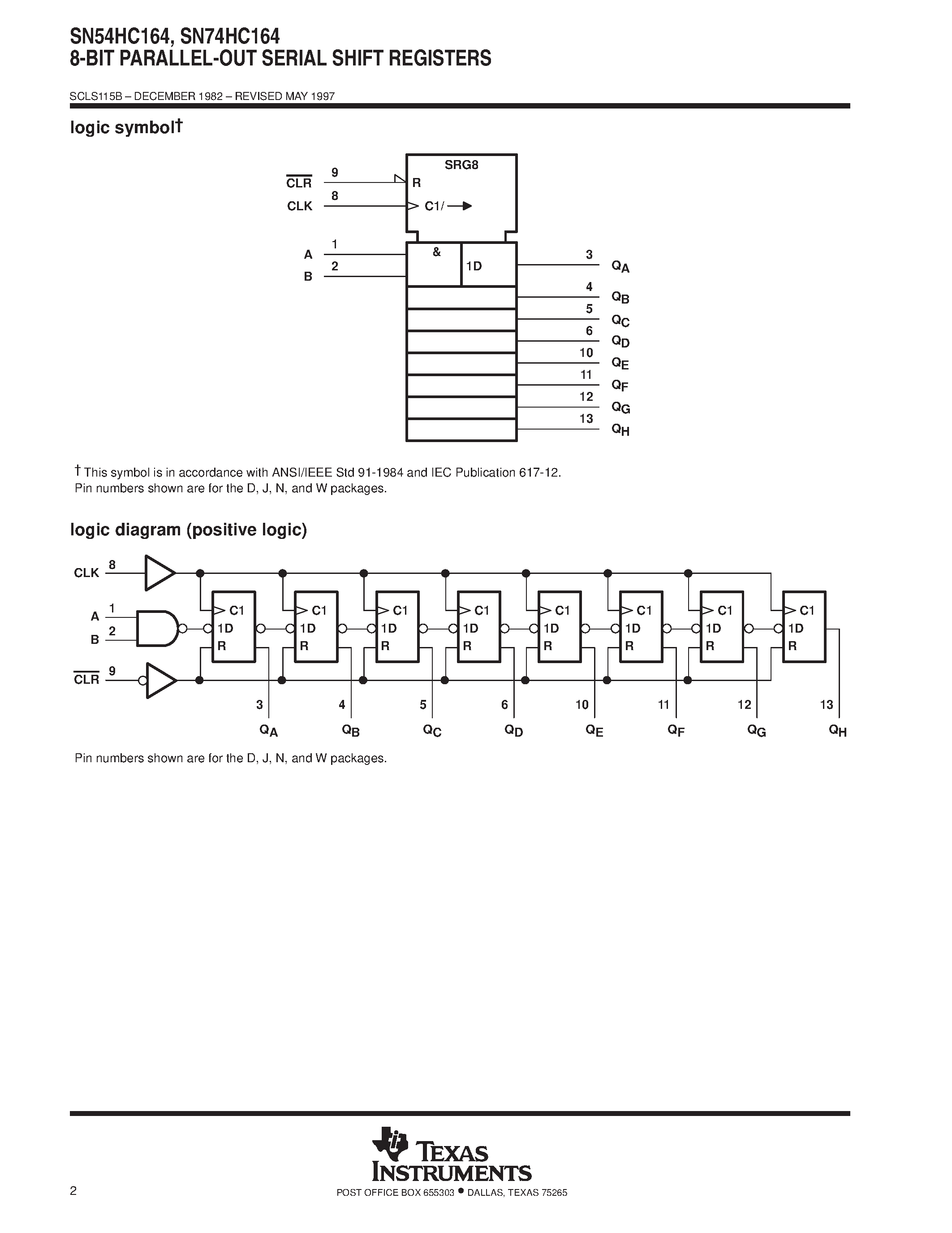 Даташит SN74HC164 - 8-BIT PARALLEL-OUT SERIAL SHIFT REGISTERS страница 2