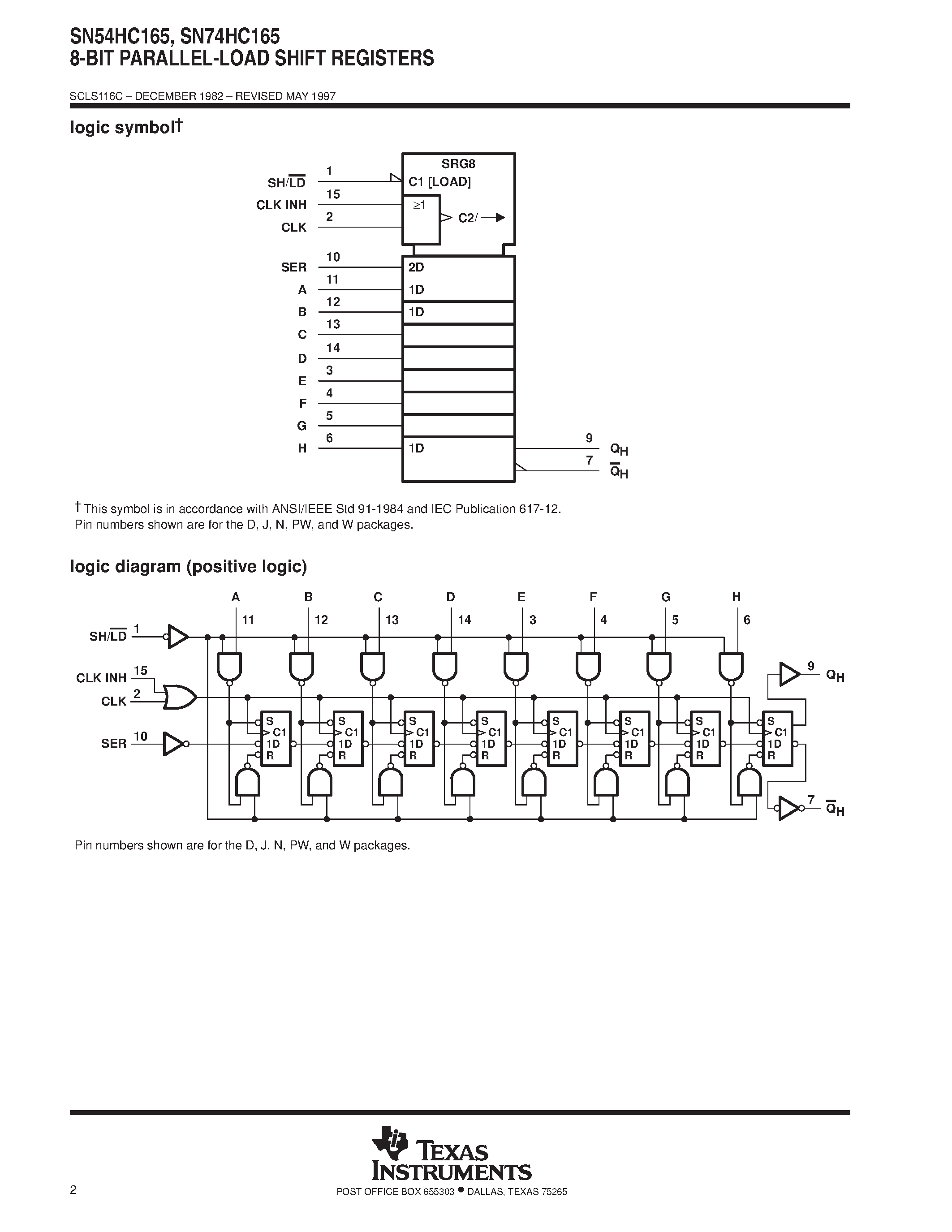 Даташит SN74HC165 - 8-BIT PARALLEL-OUT SERIAL SHIFT REGISTERS страница 2