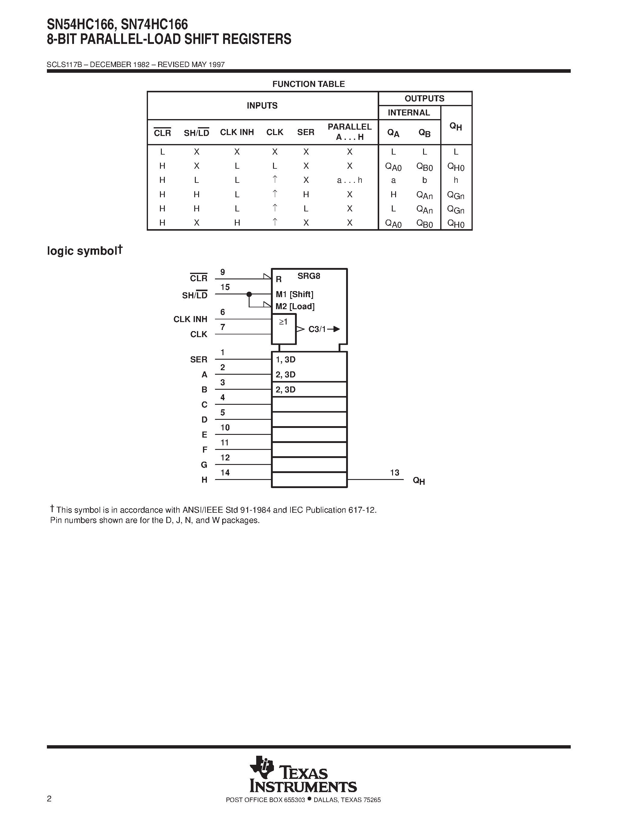 Даташит SN74HC166 - 8-BIT PARALLEL-OUT SERIAL SHIFT REGISTERS страница 2