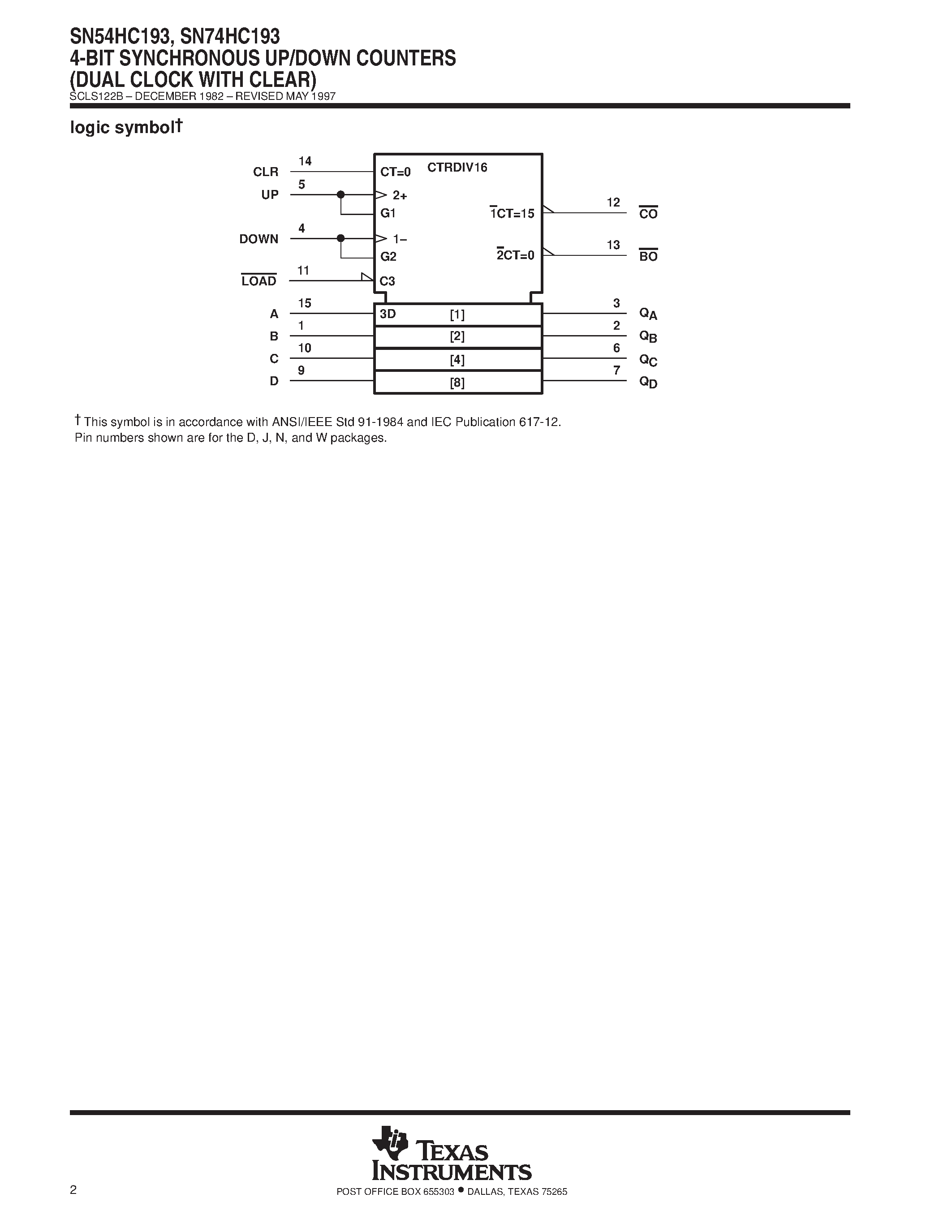 Даташит SN74HC193 - 4-BIT SYNCHRONOUS UP/DOWN COUNTERS DUAL CLOCK WITH CLEAR страница 2