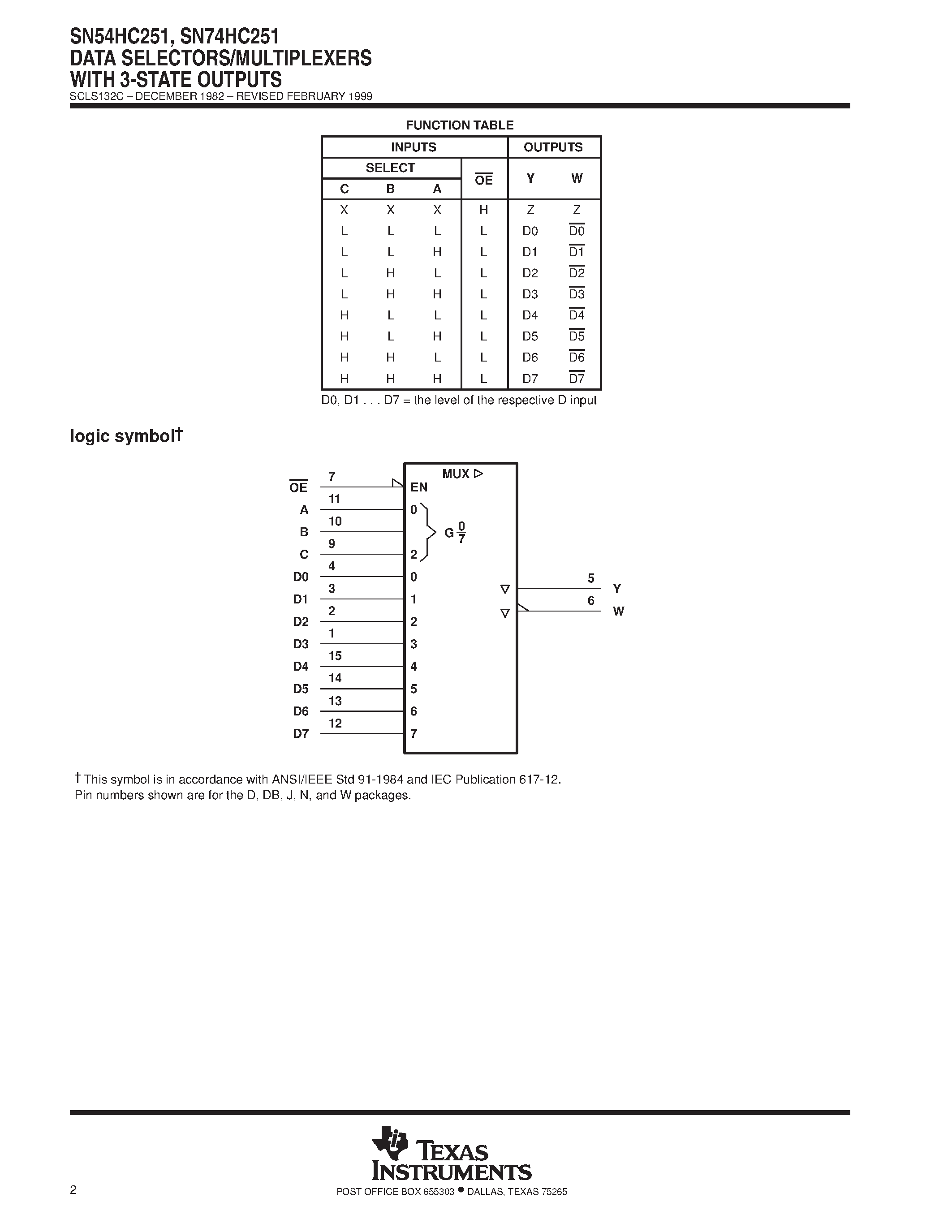 Даташит SN74HC251 - DATA SELECTORS/MULTIPLEXERS WITH 3-STATE OUTPUTS страница 2