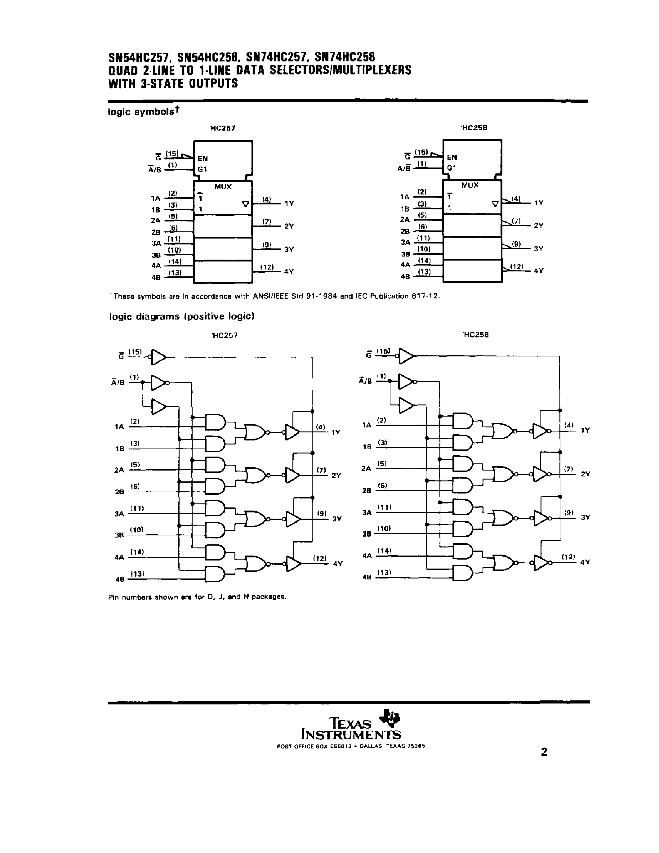 Даташит SN74HC257 - QUAD 2-LINE TO 1-LINE DATA SELECTORS/MULTIPLEXERS WITH 3-STATE OUTPUTS страница 2