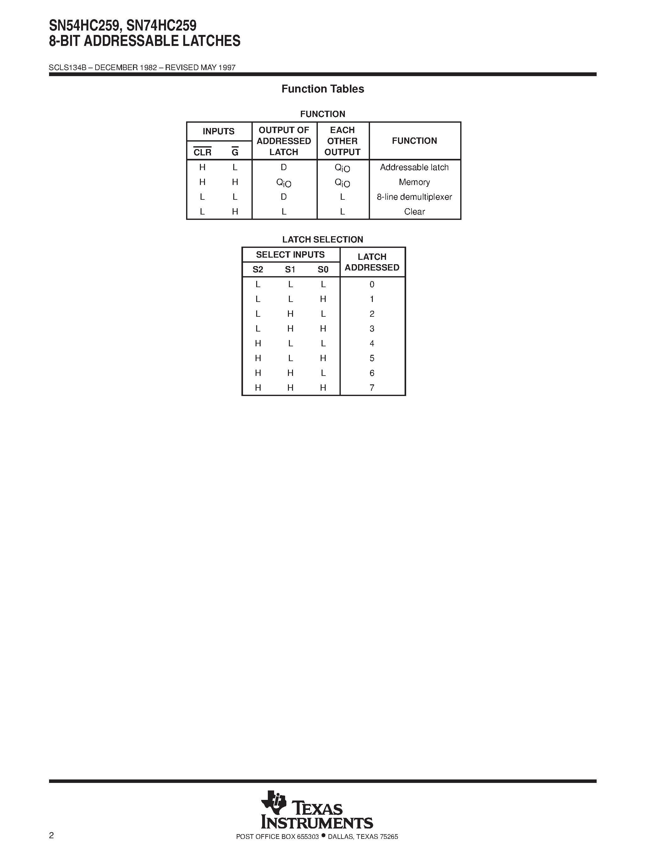 Даташит SN74HC259 - 8-BIT ADDRESSABLE LATCHES страница 2