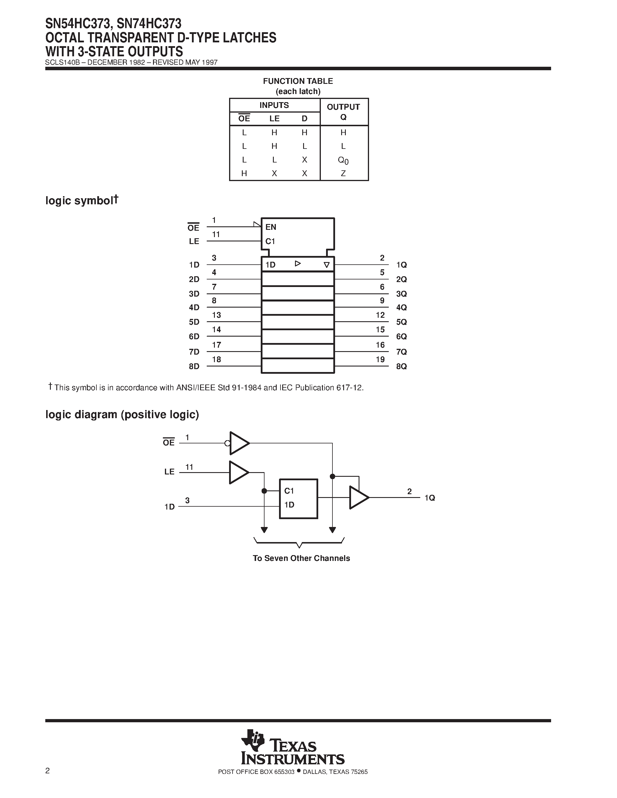 Даташит SN74HC373 - OCTAL TRANSPARENT D-TYPE LATCHES WITH 3-STATE OUTPUTS страница 2